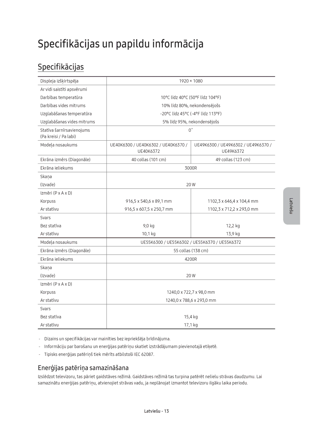 Samsung UE40K6370SSXXH, UE55K6300AWXXH manual Specifikācijas un papildu informācija, Enerģijas patēriņa samazināšana 