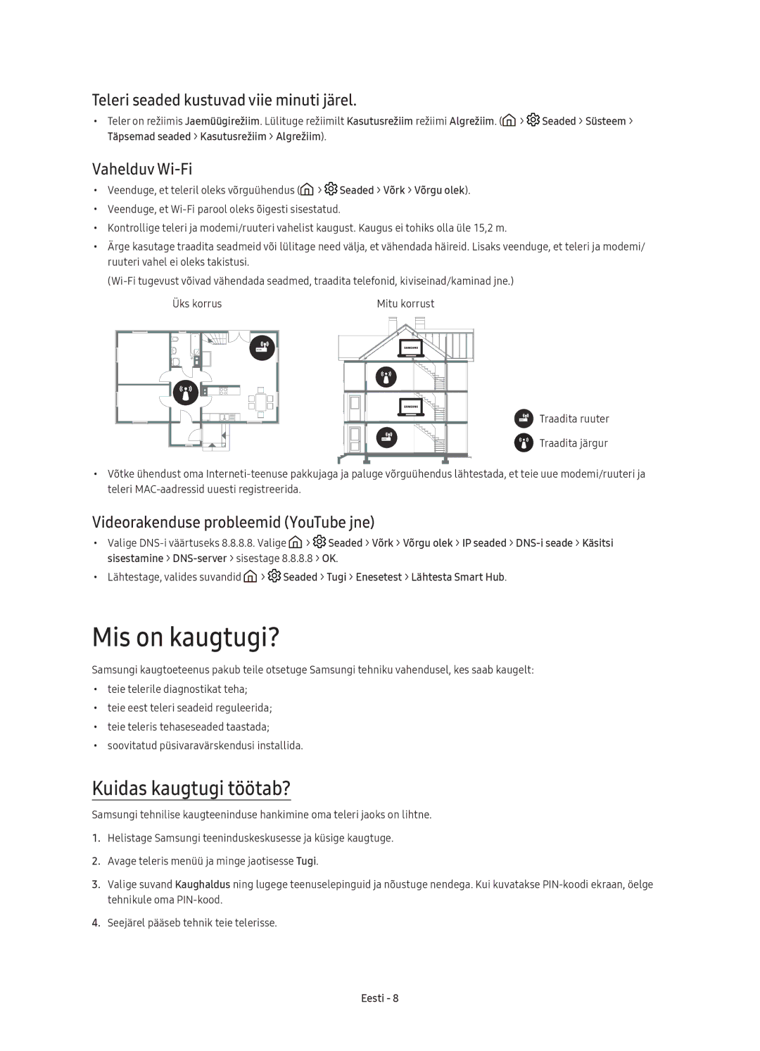 Samsung UE55K6372SUXXH Mis on kaugtugi?, Kuidas kaugtugi töötab?, Teleri seaded kustuvad viie minuti järel, Vahelduv Wi-Fi 