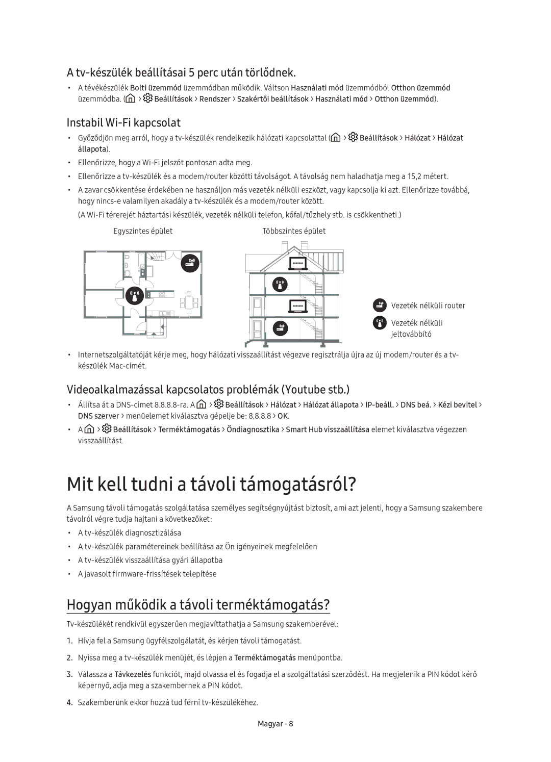 Samsung UE49K6372SUXXH, UE40K6370SSXXH Mit kell tudni a távoli támogatásról?, Hogyan működik a távoli terméktámogatás? 