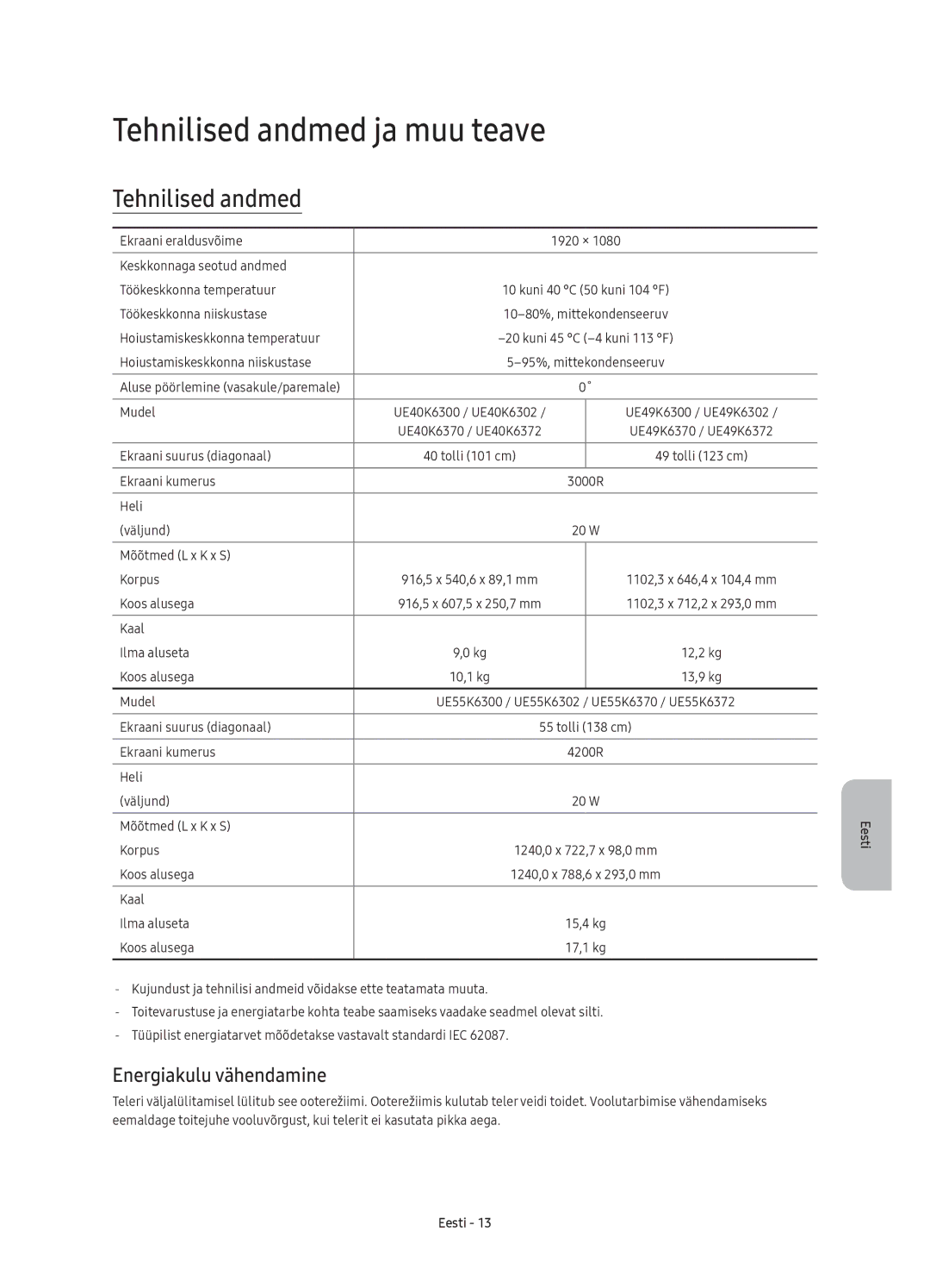 Samsung UE49K6370SSXXN, UE40K6370SSXXH, UE55K6300AWXXH manual Tehnilised andmed ja muu teave, Energiakulu vähendamine 