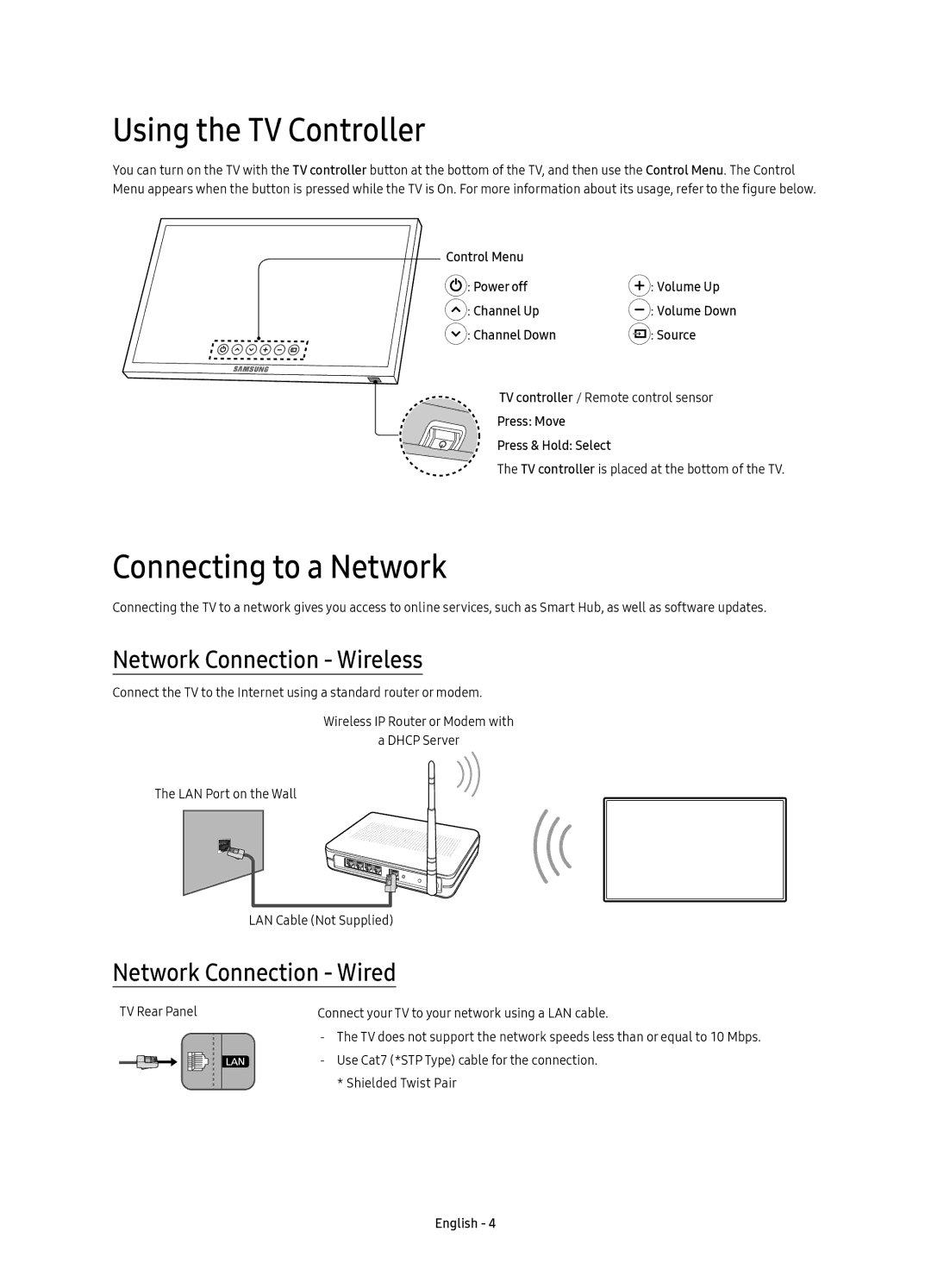 Samsung UE49K6300AWXXH, UE40K6370SSXXH manual Using the TV Controller, Connecting to a Network, Network Connection Wireless 