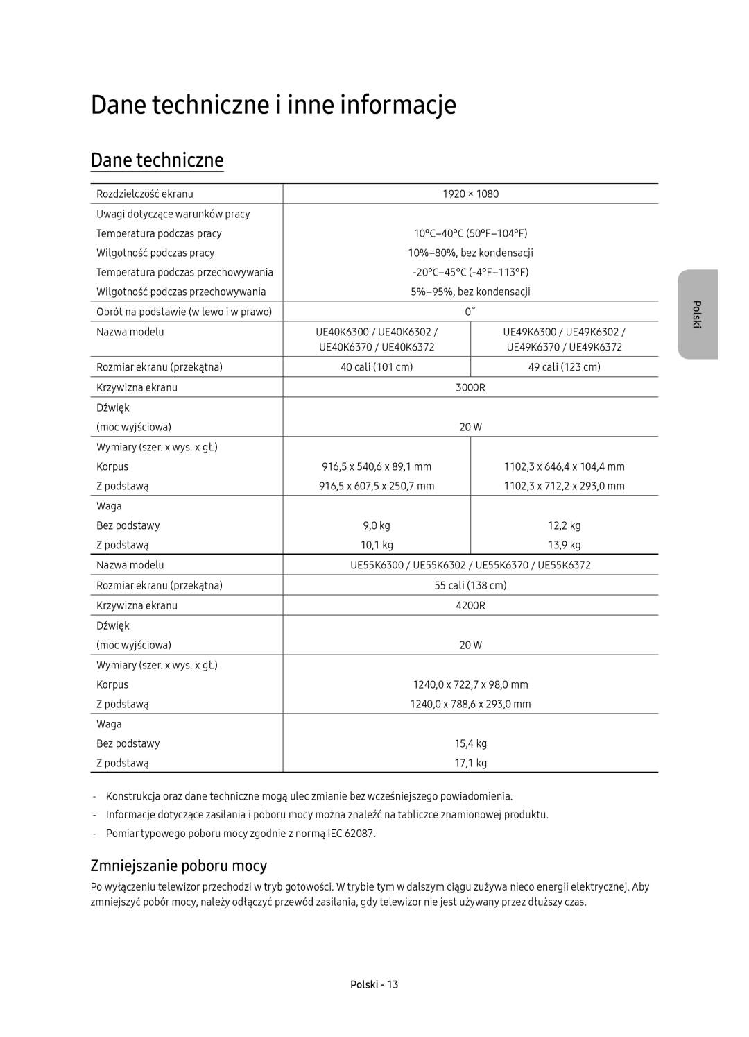 Samsung UE55K6370SSXXN, UE40K6370SSXXH, UE55K6300AWXXH manual Dane techniczne i inne informacje, Zmniejszanie poboru mocy 