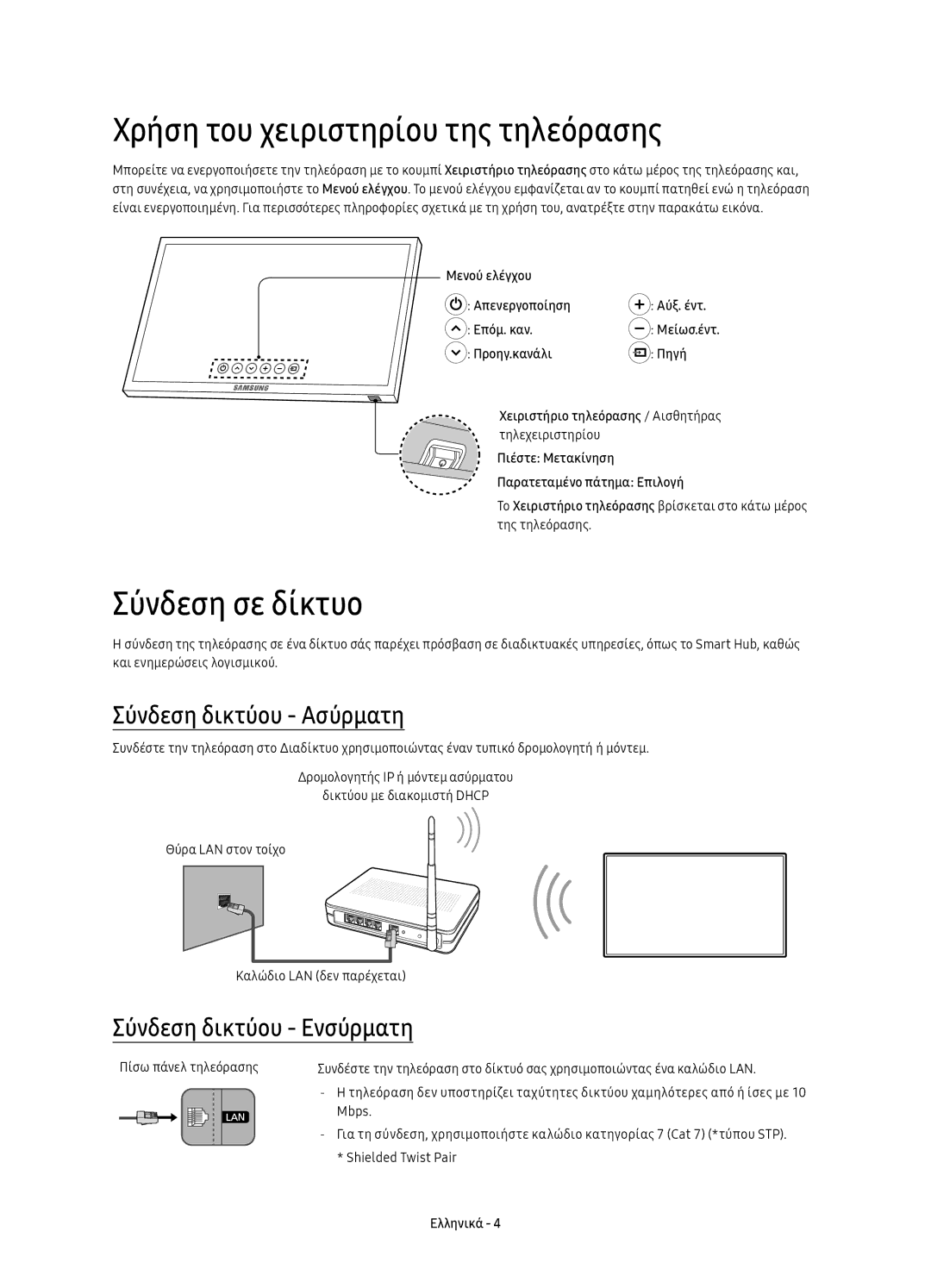 Samsung UE55K6300AWXXH, UE40K6370SSXXH Χρήση του χειριστηρίου της τηλεόρασης, Σύνδεση σε δίκτυο, Σύνδεση δικτύου Ασύρματη 