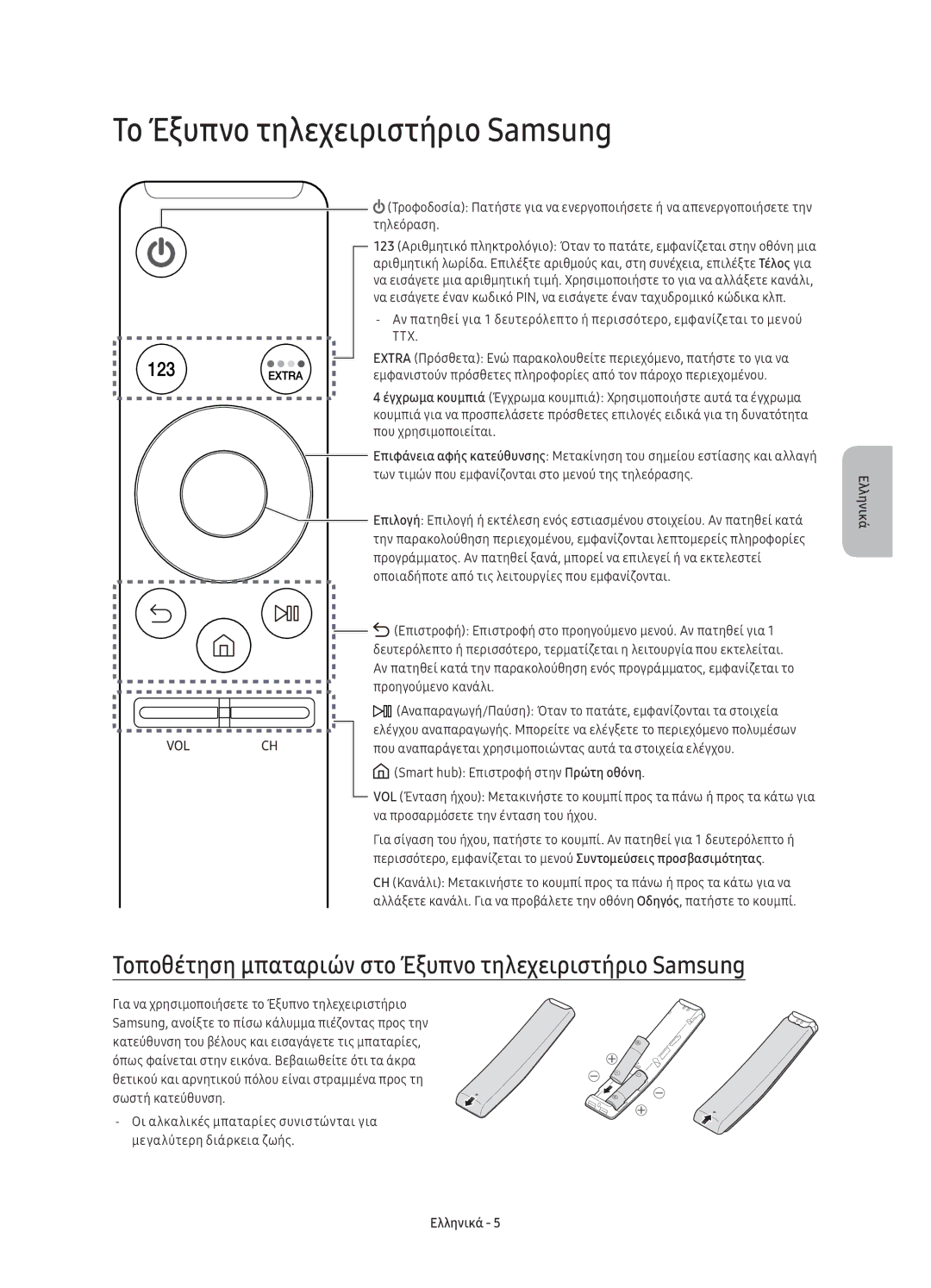 Samsung UE55K6370SSXXH manual Το Έξυπνο τηλεχειριστήριο Samsung, Τοποθέτηση μπαταριών στο Έξυπνο τηλεχειριστήριο Samsung 