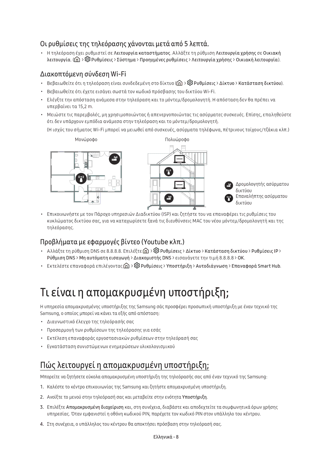 Samsung UE49K6370SSXXH, UE40K6370SSXXH manual Τι είναι η απομακρυσμένη υποστήριξη, Πώς λειτουργεί η απομακρυσμένη υποστήριξη 