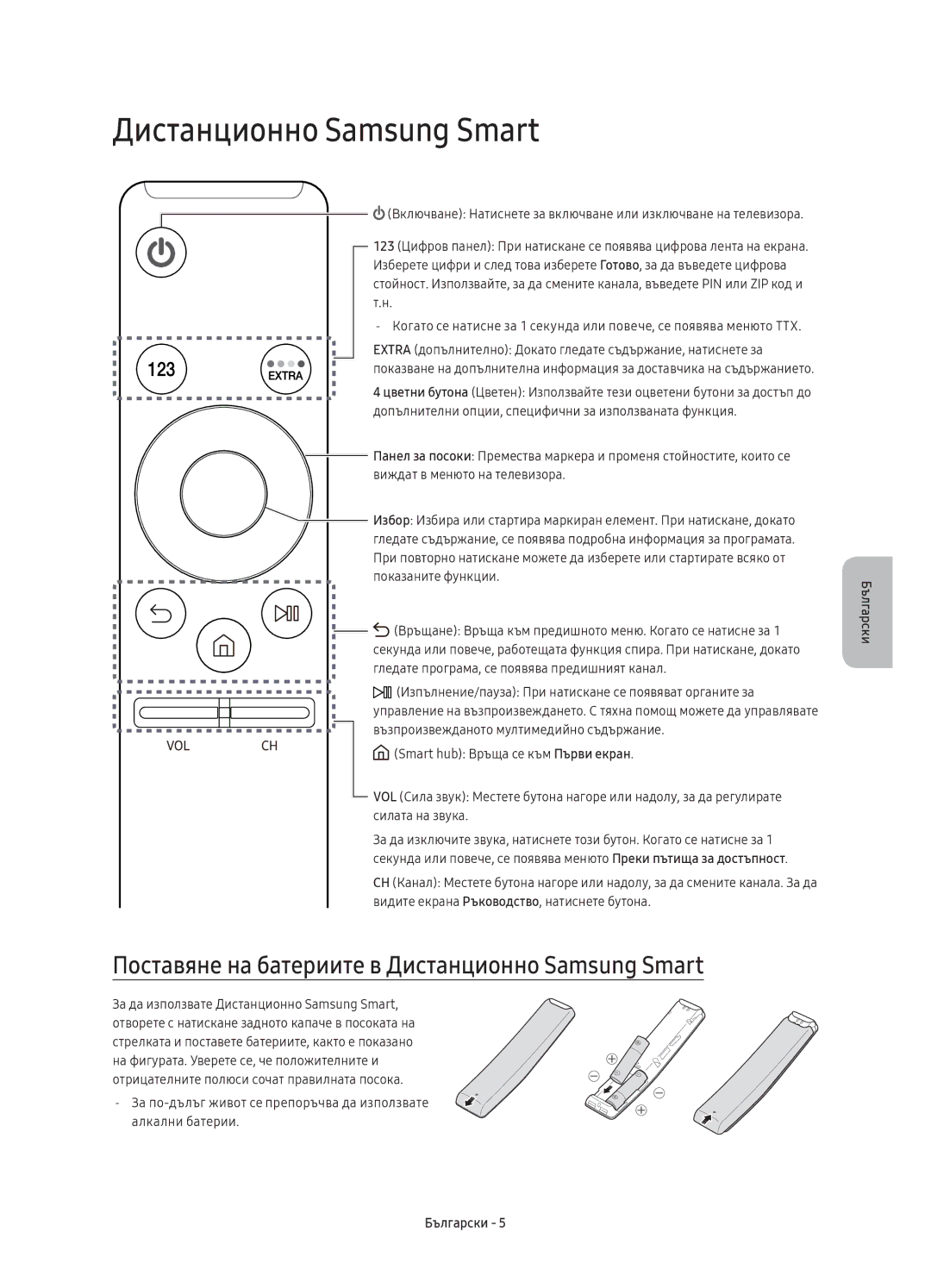 Samsung UE55K6300AWXXH, UE40K6370SSXXH, UE55K6370SSXXH manual Поставяне на батериите в Дистанционно Samsung Smart 