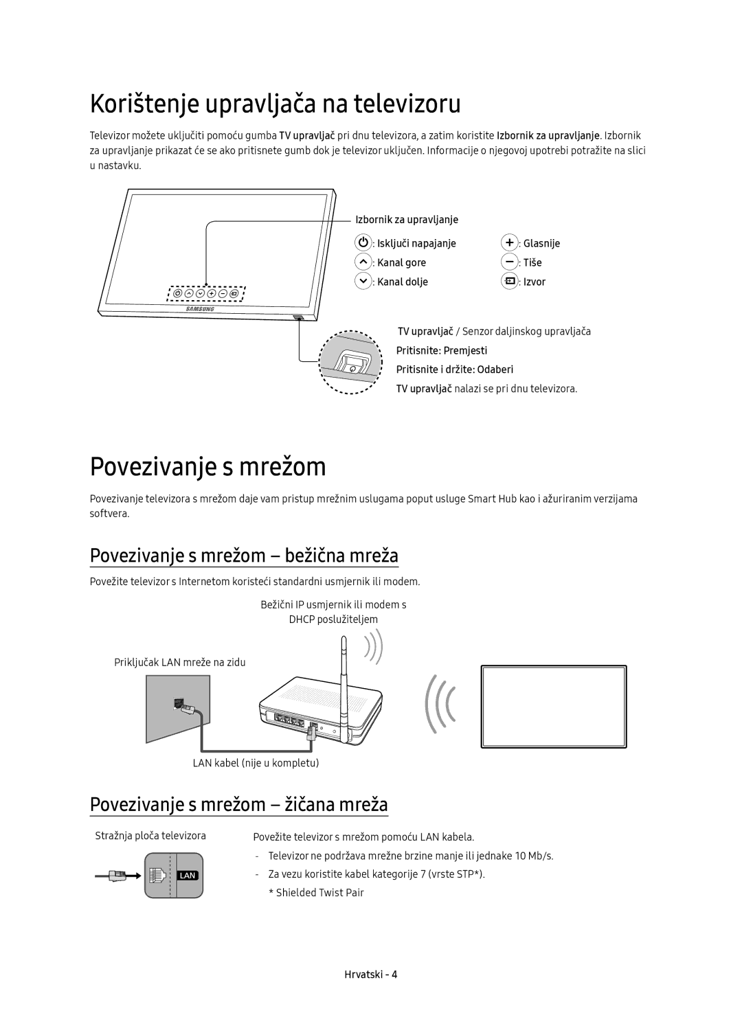 Samsung UE55K6300AWXXN, UE40K6370SSXXH manual Korištenje upravljača na televizoru, Povezivanje s mrežom bežična mreža 