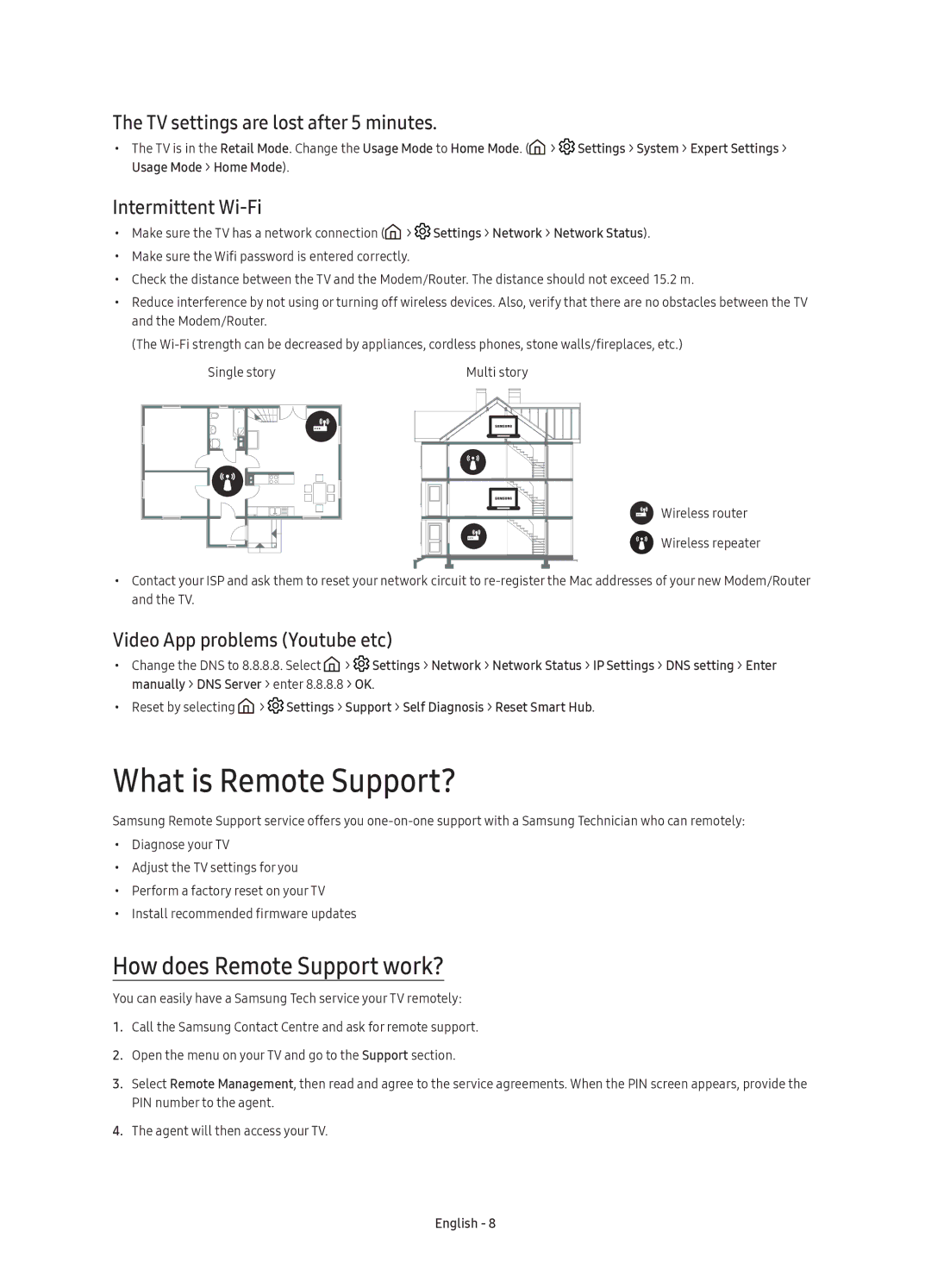 Samsung UE55K6372SUXXH manual What is Remote Support?, How does Remote Support work?, TV settings are lost after 5 minutes 