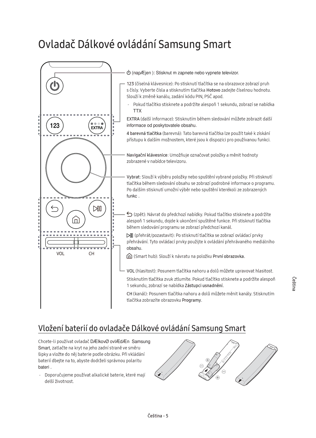 Samsung UE55K6300AWXXN Ovladač Dálkové ovládání Samsung Smart, Vložení baterií do ovladače Dálkové ovládání Samsung Smart 