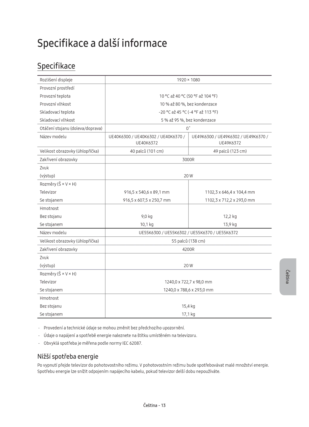 Samsung UE49K6372SUXXH, UE40K6370SSXXH, UE55K6300AWXXH, UE55K6370SSXXH Specifikace a další informace, Nižší spotřeba energie 