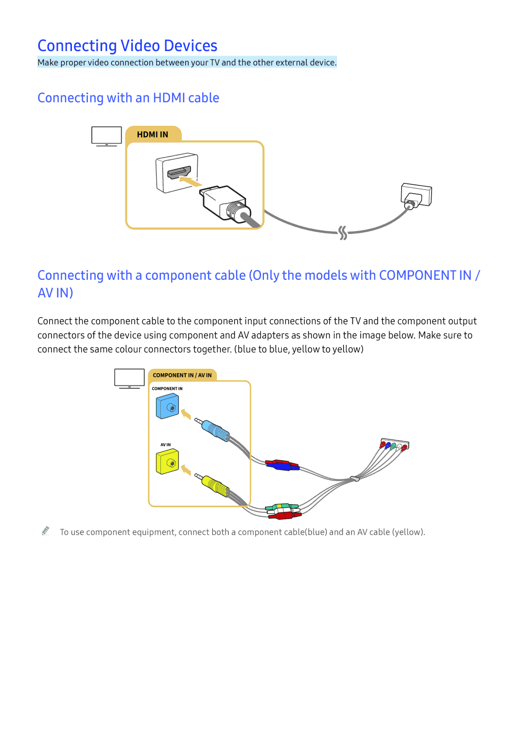 Samsung UE55K5589SUXZG, UE40K6379SUXZG, UE40K5659SUXZG, UE40K5579SUXZG, UE49K5589SUXZG manual Connecting Video Devices 