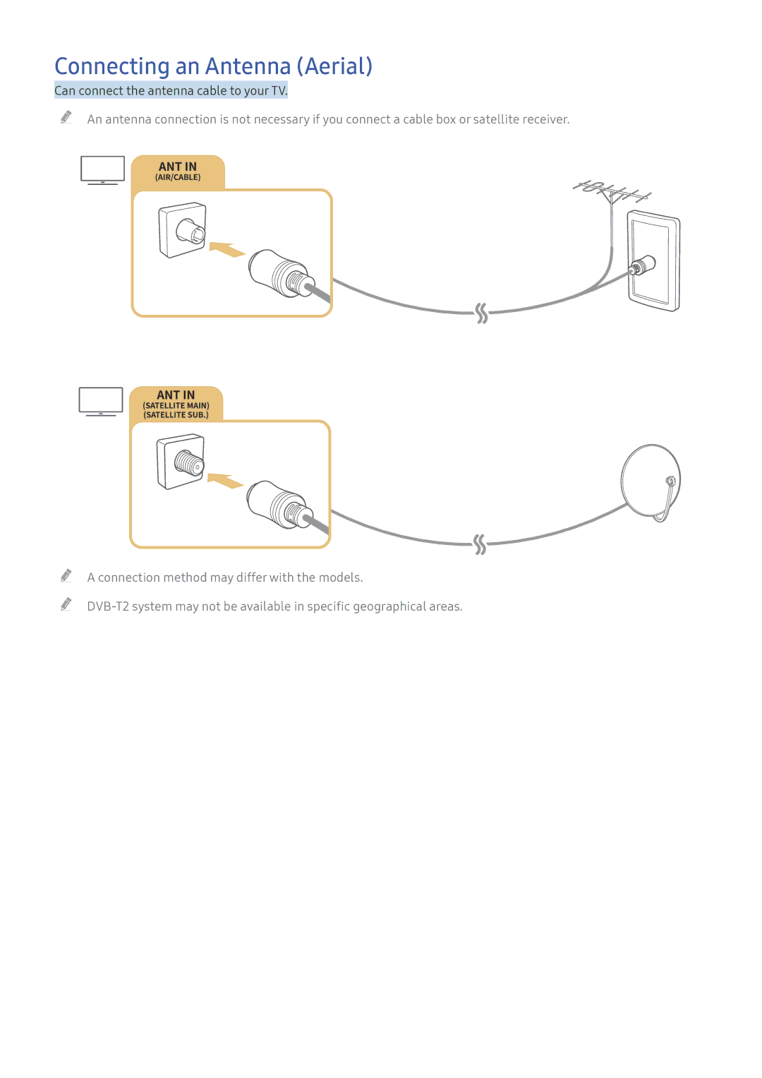 Samsung UE40K5679SUXZG, UE40K6379SUXZG, UE40K5659SUXZG, UE40K5579SUXZG, UE49K5589SUXZG manual Connecting an Antenna Aerial 