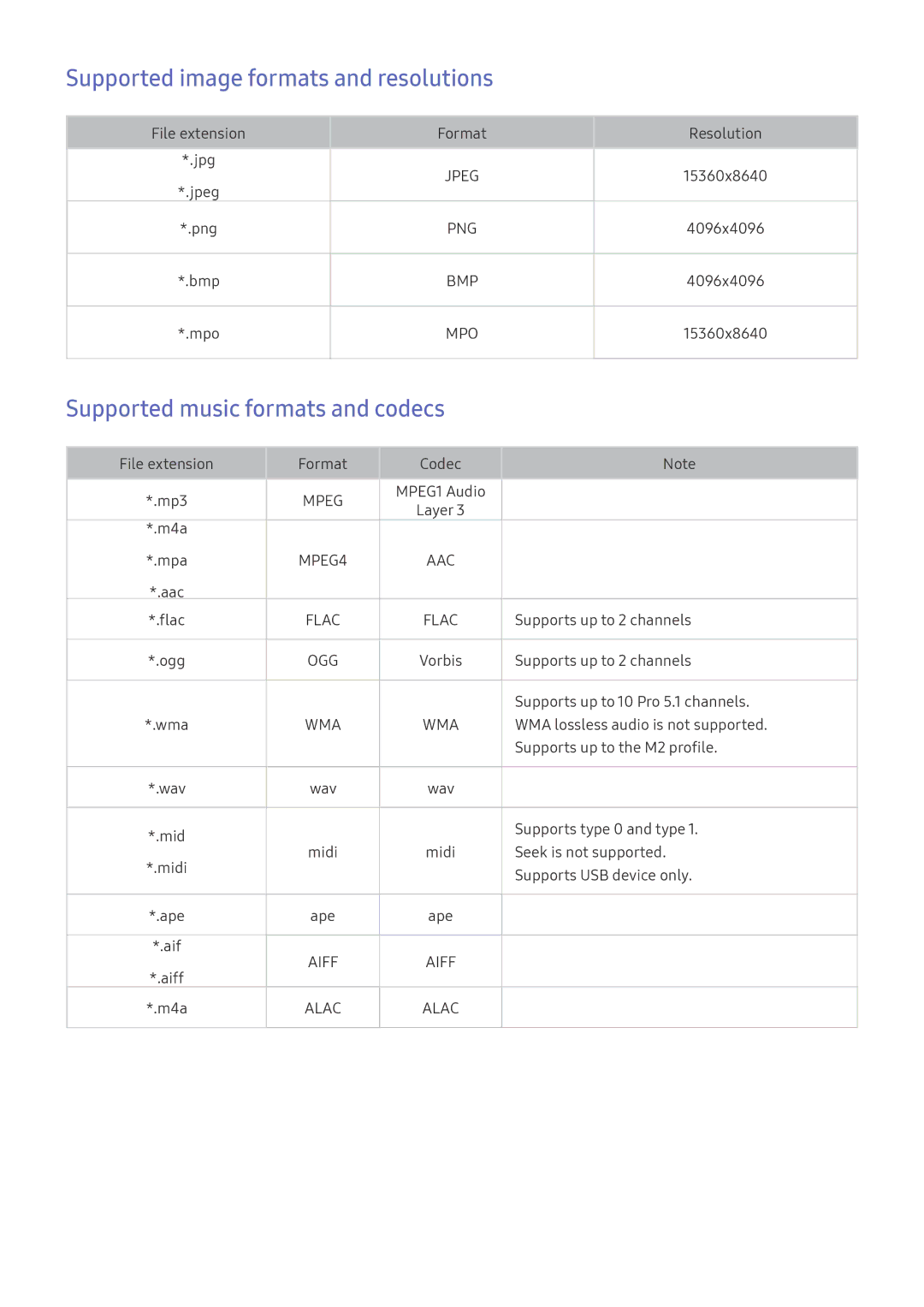 Samsung UE55K5600AKXXC, UE40K6379SUXZG manual Supported image formats and resolutions, Supported music formats and codecs 