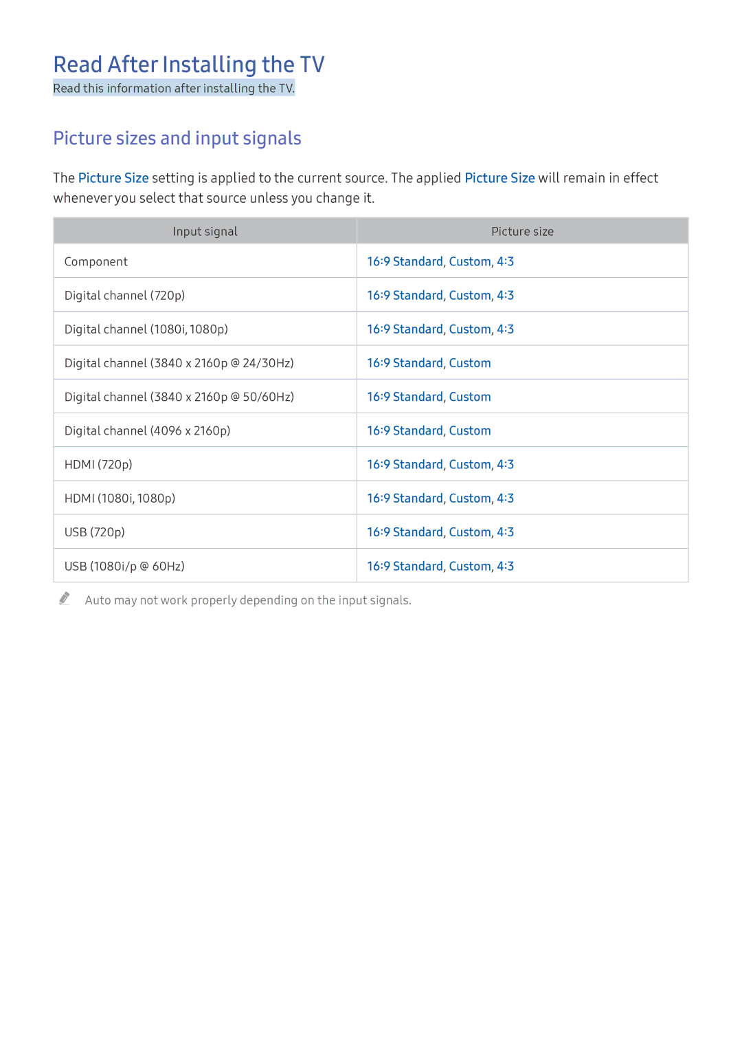 Samsung UE40K5510AKXXC, UE40K6379SUXZG, UE40K5659SUXZG manual Read After Installing the TV, Picture sizes and input signals 