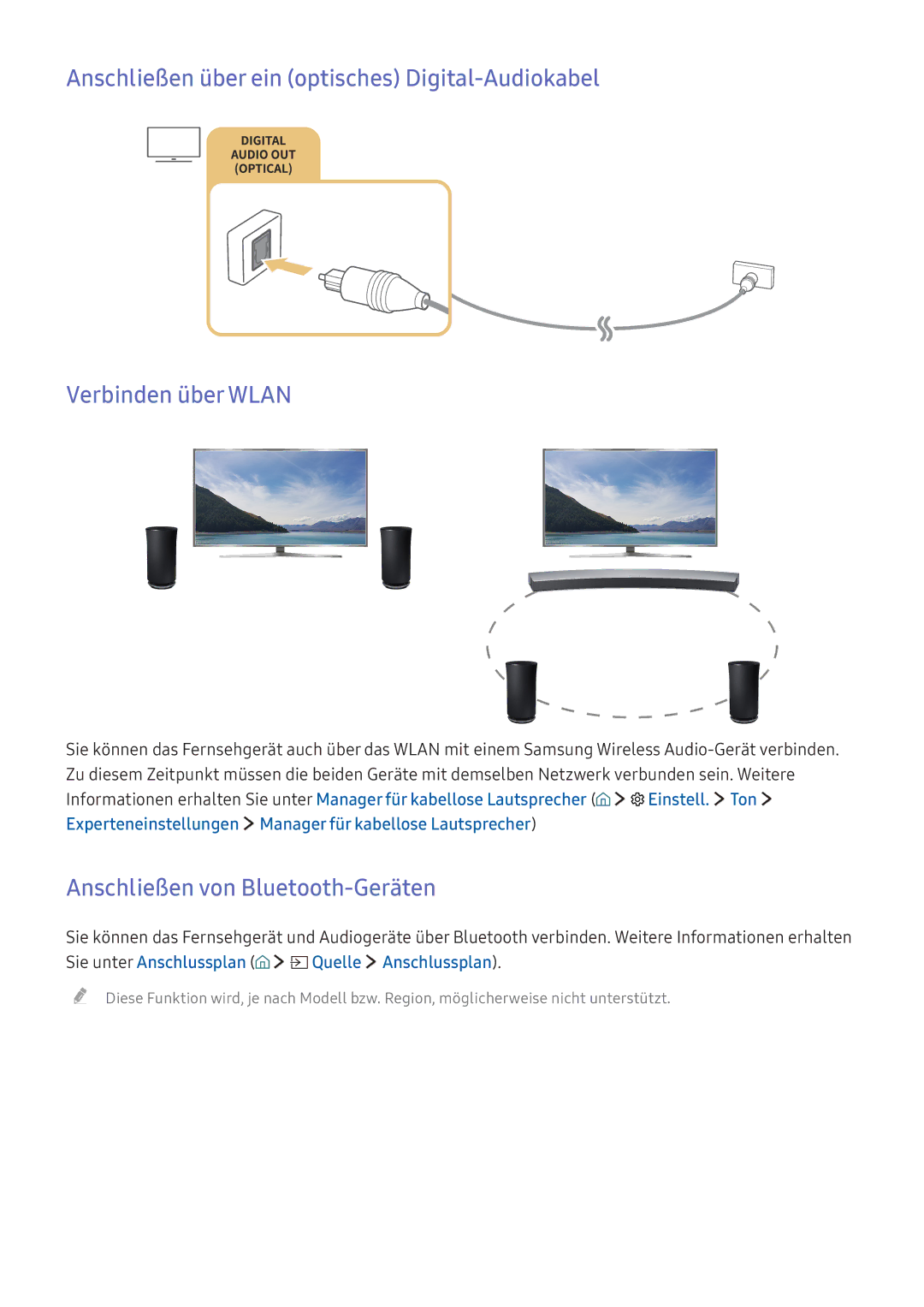 Samsung UE55K5579SUXZG, UE40K6379SUXZG Anschließen von Bluetooth-Geräten, Sie unter Anschlussplan Quelle Anschlussplan 