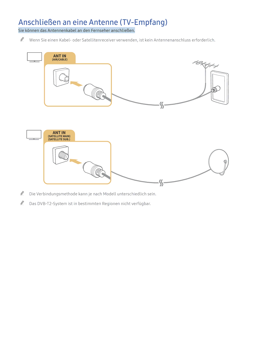 Samsung UE40K5679SUXZG, UE40K6379SUXZG, UE40K5659SUXZG, UE40K5579SUXZG, UE49K5589SUXZG Anschließen an eine Antenne TV-Empfang 