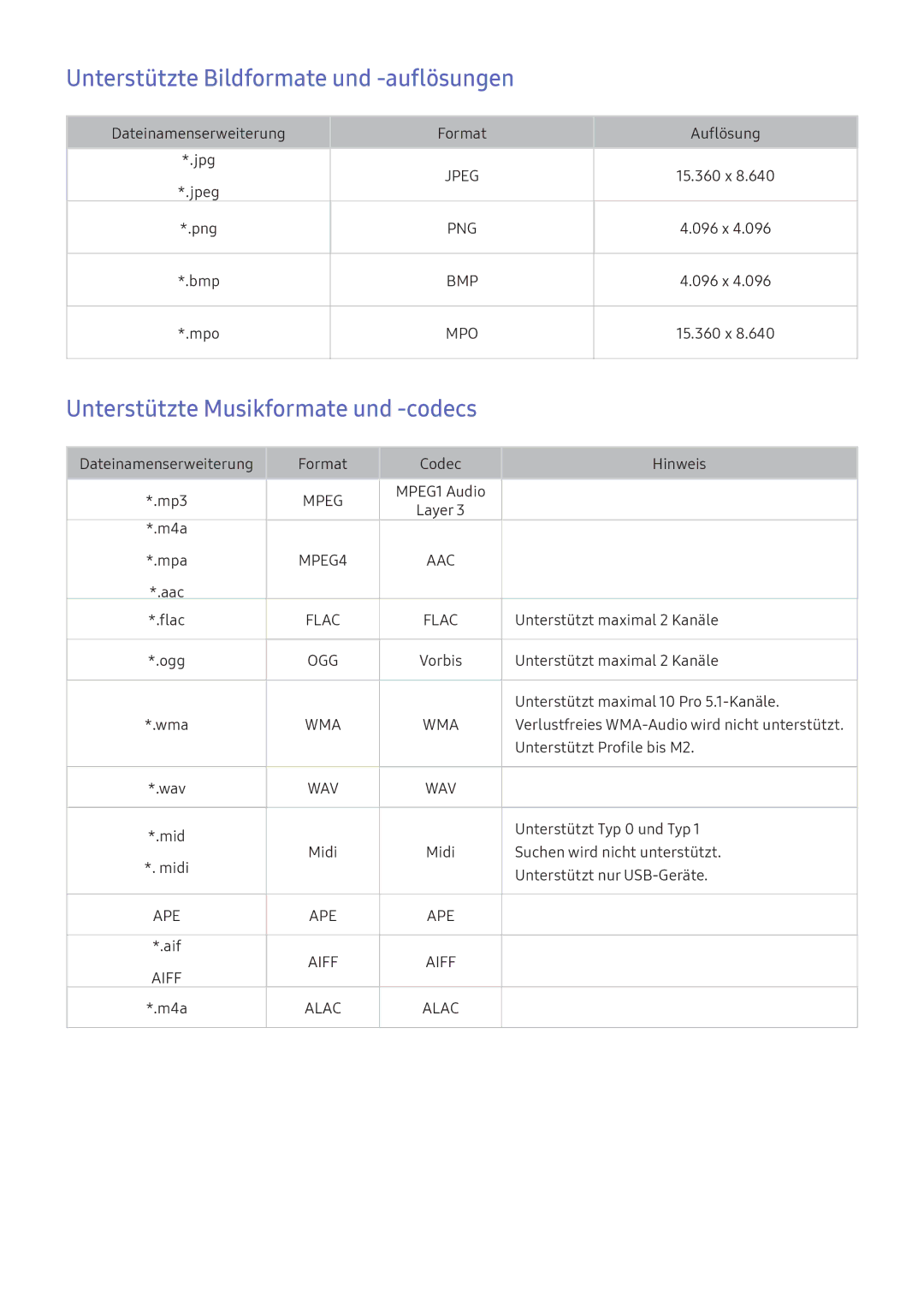 Samsung UE40K6370SUXZG, UE40K6379SUXZG Unterstützte Bildformate und -auflösungen, Unterstützte Musikformate und -codecs 