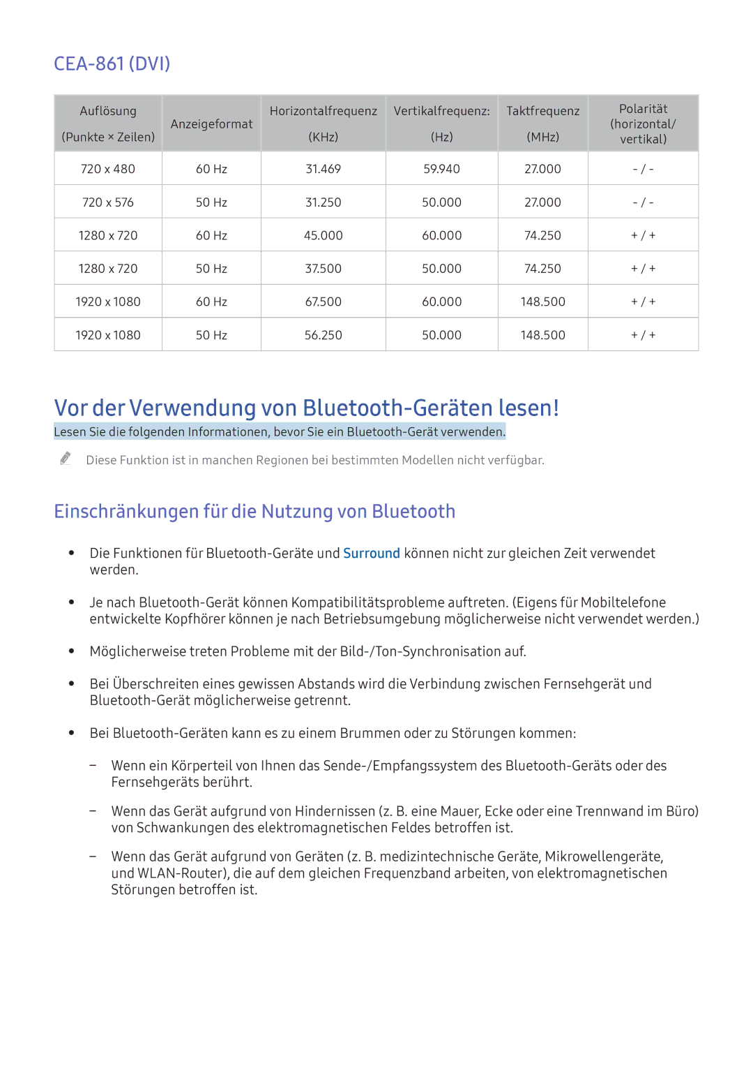 Samsung UE55K6370SUXZG, UE40K6379SUXZG, UE40K5659SUXZG manual Vor der Verwendung von Bluetooth-Geräten lesen, CEA-861 DVI 