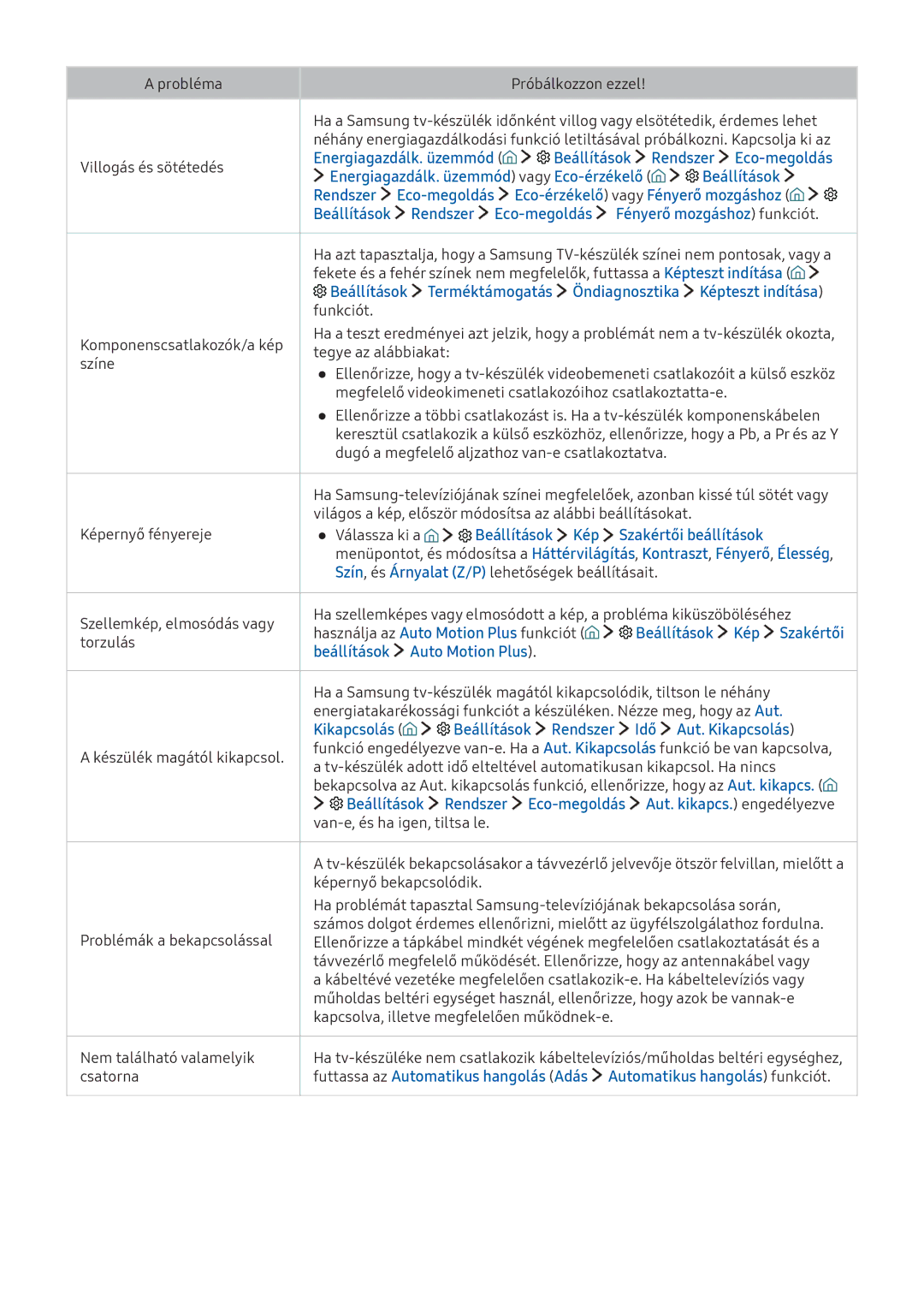 Samsung UE55K5500AKXZT manual Rendszer Eco-megoldás Eco-érzékelő vagy Fényerő mozgáshoz, Beállítások Kép Szakértői 