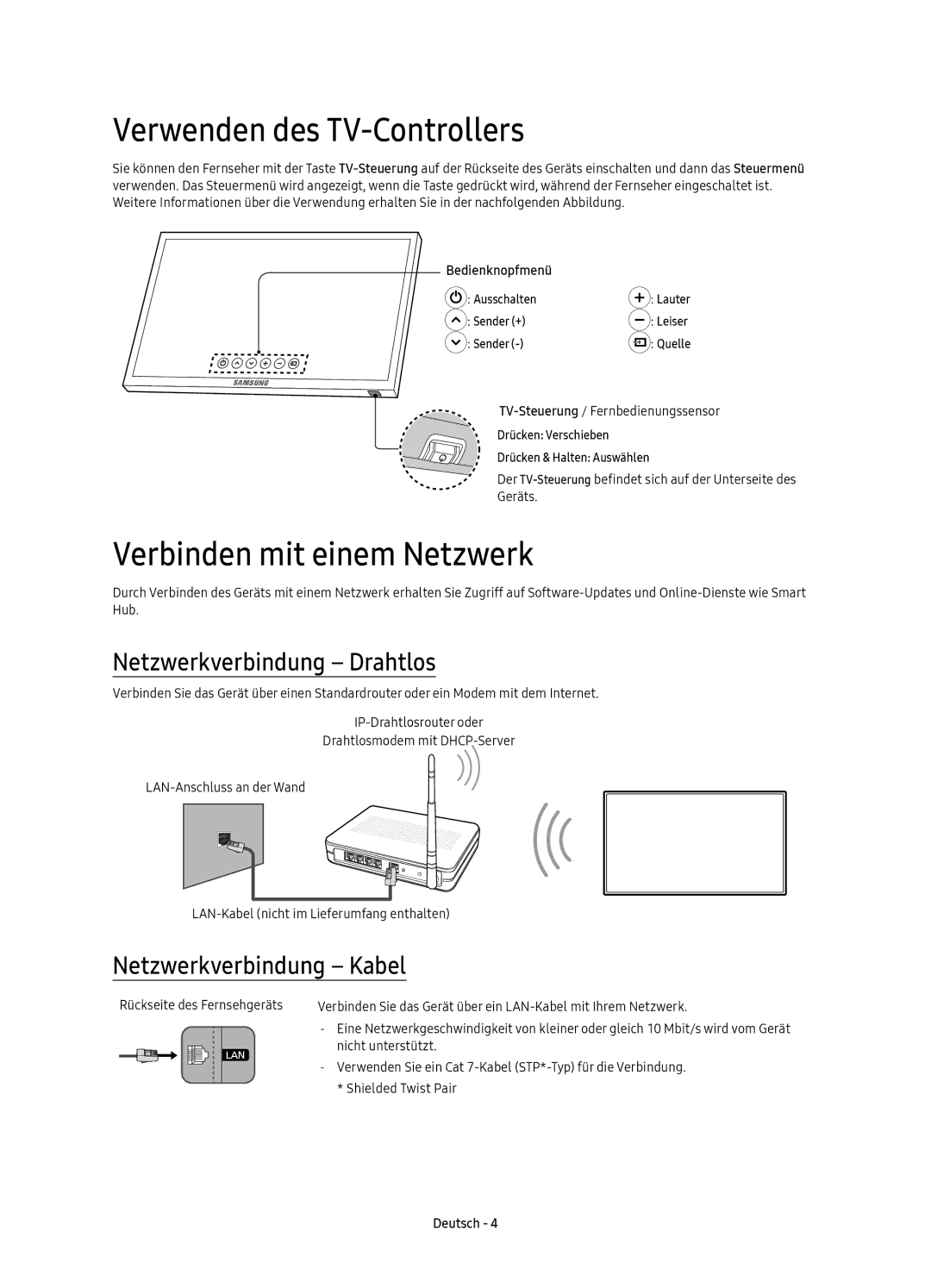 Samsung UE55K6370SUXZF manual Verwenden des TV-Controllers, Verbinden mit einem Netzwerk, Netzwerkverbindung Drahtlos 