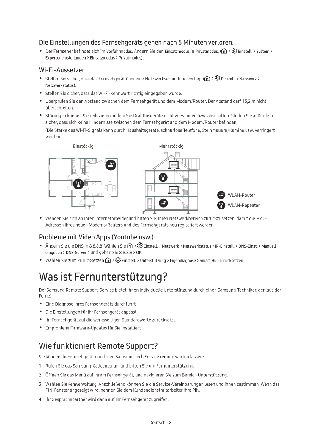 Samsung UE49K6379SUXZG, UE40K6379SUXZG manual Was ist Fernunterstützung?, Wie funktioniert Remote Support?, Wi-Fi-Aussetzer 