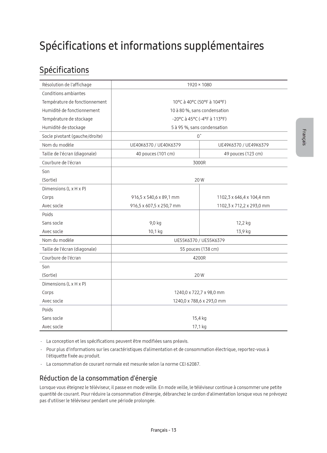 Samsung UE55K6379SUXZG, UE40K6379SUXZG, UE49K6379SUXZG, UE40K6370SUXZG Spécifications, Réduction de la consommation dénergie 