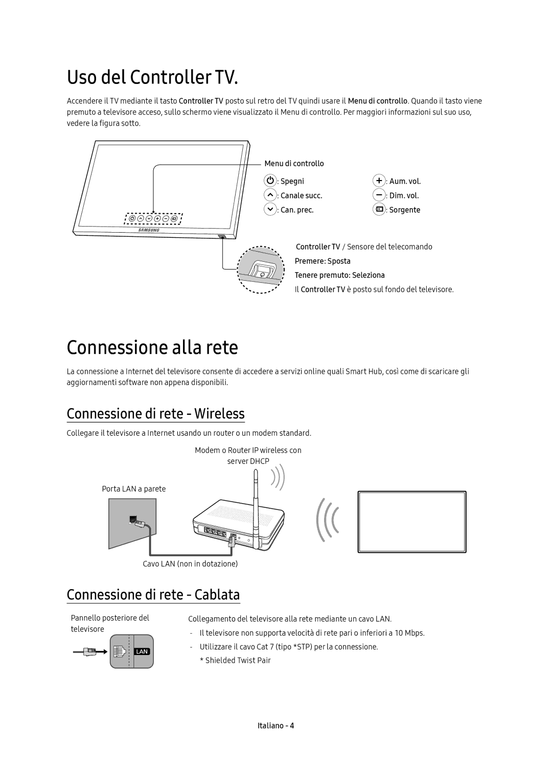 Samsung UE40K6370SUXZF, UE40K6379SUXZG manual Uso del Controller TV, Connessione alla rete, Connessione di rete Wireless 