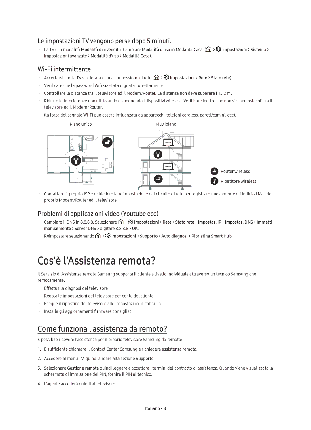 Samsung UE40K6379SUXZG, UE55K6379SUXZG Cosè lAssistenza remota?, Come funziona lassistenza da remoto?, Wi-Fi intermittente 