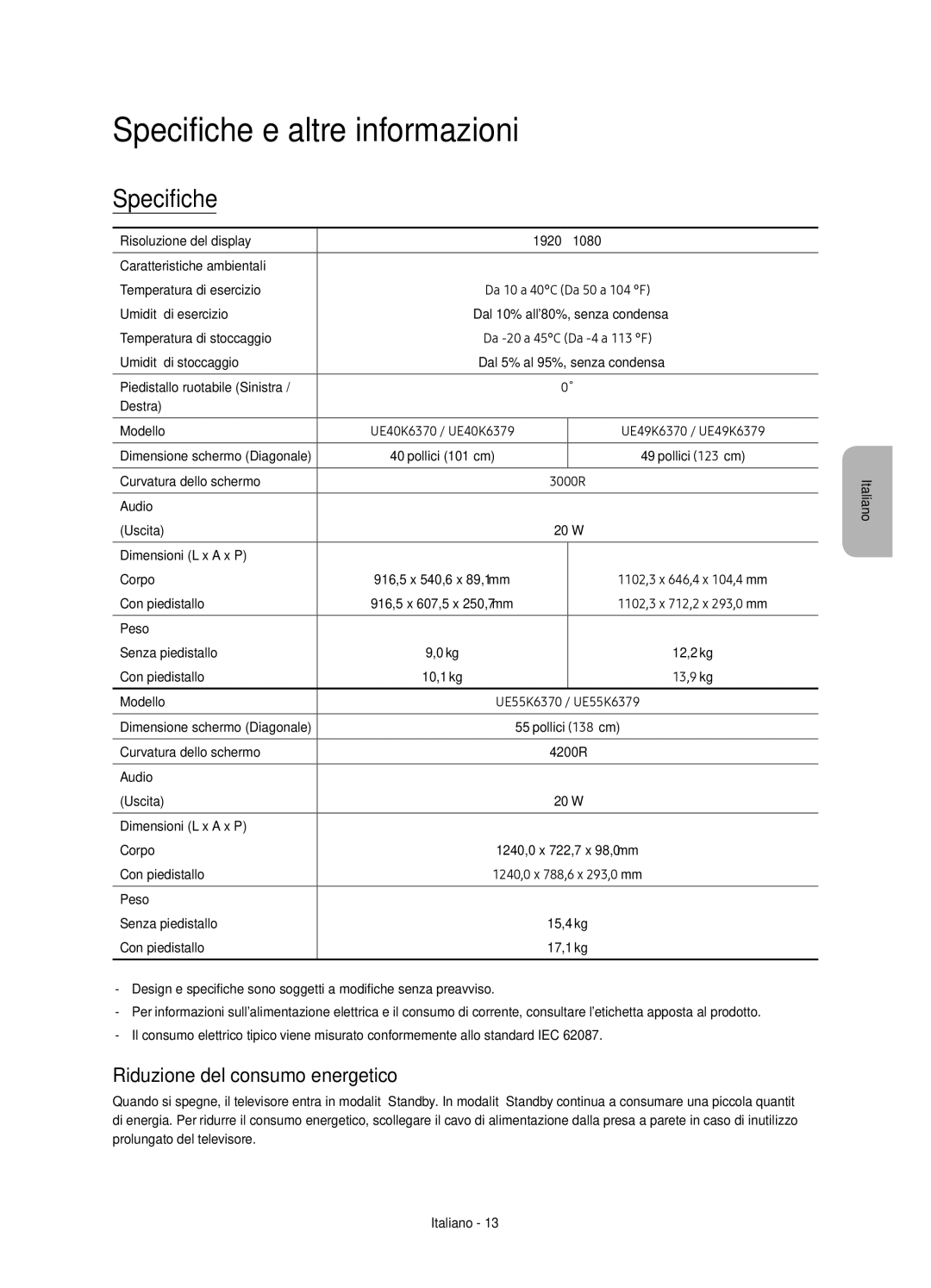 Samsung UE55K6370SUXZG, UE40K6379SUXZG, UE55K6379SUXZG Specifiche e altre informazioni, Riduzione del consumo energetico 