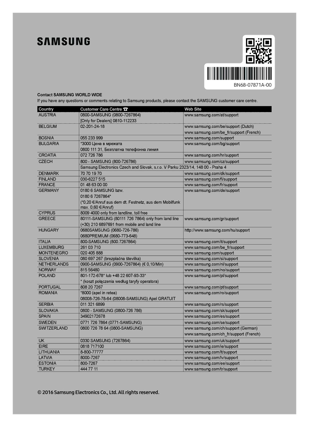 Samsung UE40K6379SUXZG, UE55K6379SUXZG, UE49K6379SUXZG, UE40K6370SUXZG, UE49K6370SUXZG, UE55K6370SUXZG manual BN68-07871A-00 