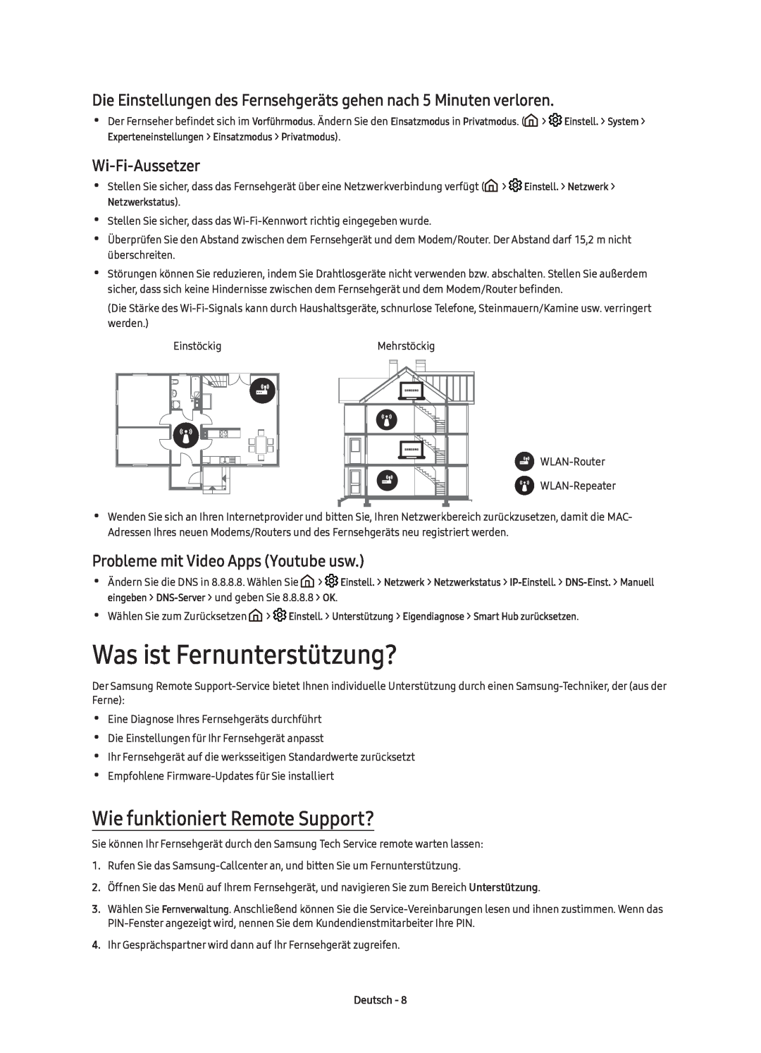 Samsung UE49K6379SUXZG manual Was ist Fernunterstützung?, Wie funktioniert Remote Support?, Wi-Fi-Aussetzer, Deutsch 