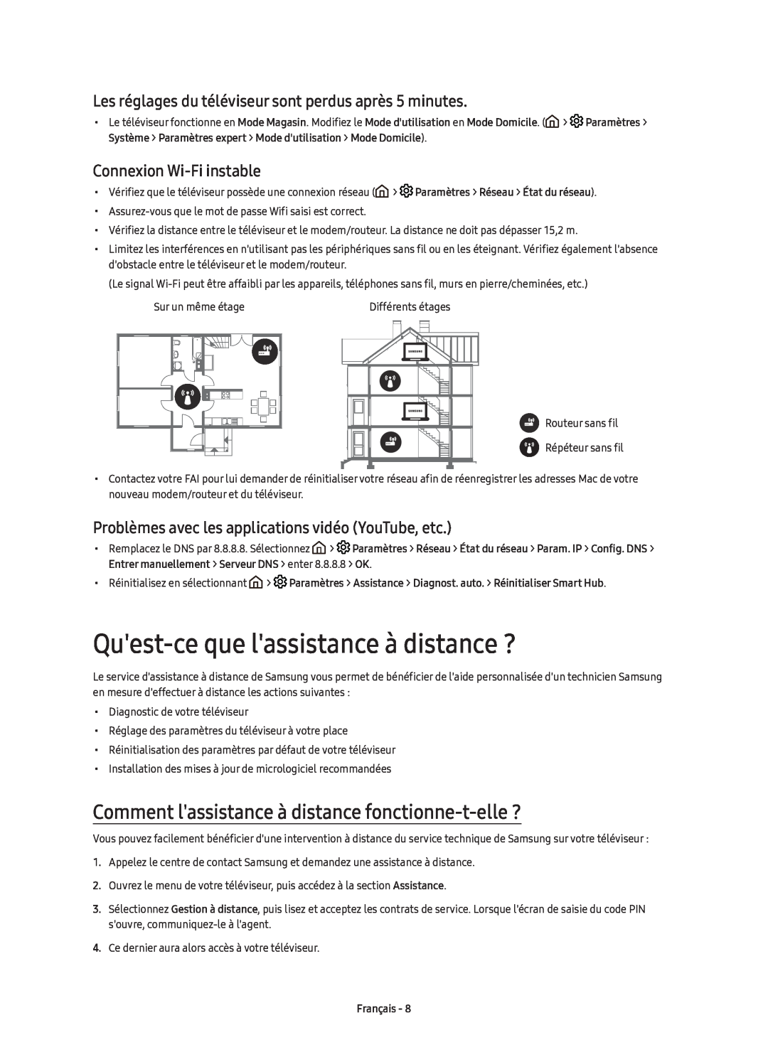 Samsung UE40K6370SUXZF Quest-ce que lassistance à distance ?, Comment lassistance à distance fonctionne-t-elle ?, Français 