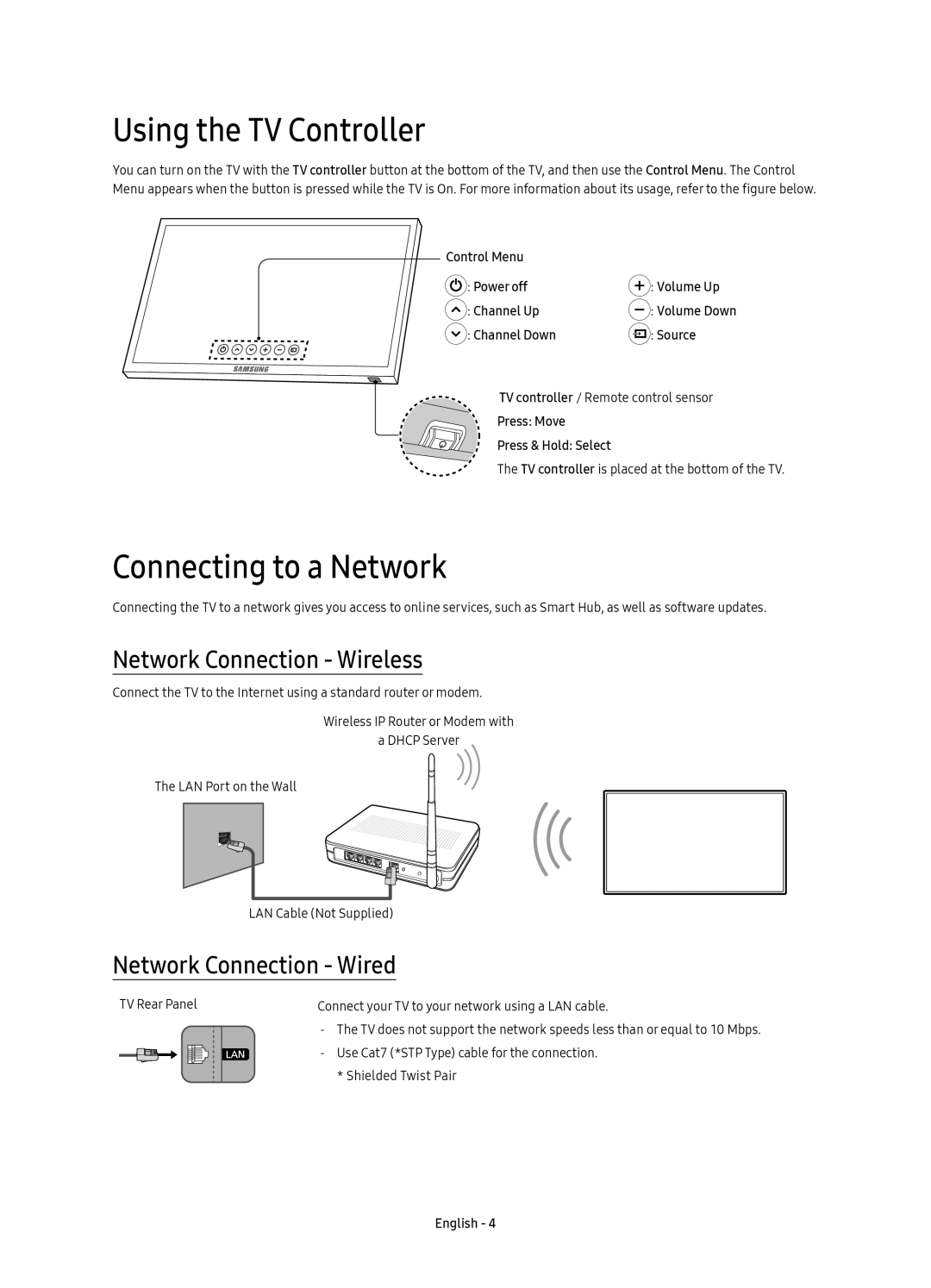 Samsung UE49K6370SUXZG manual Using the TV Controller, Connecting to a Network, Network Connection - Wireless, Control Menu 