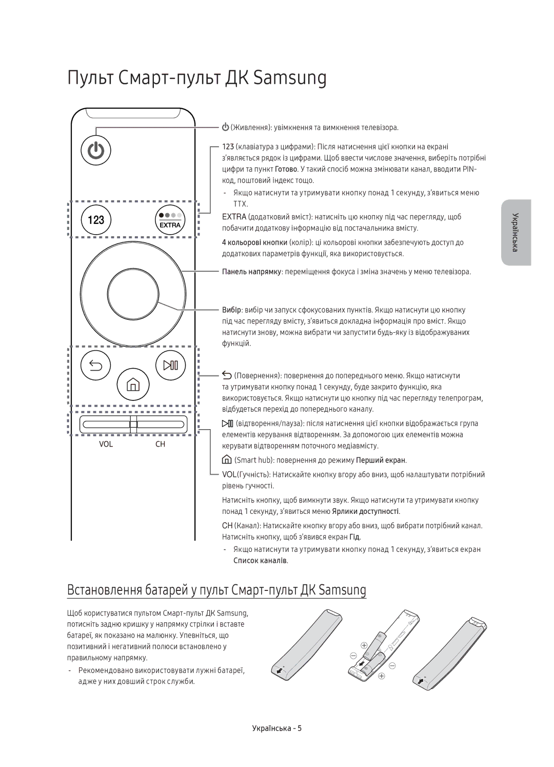 Samsung UE55K6500AUXRU, UE40K6500AUXRU Пульт Смарт-пульт ДК Samsung, Встановлення батарей у пульт Смарт-пульт ДК Samsung 