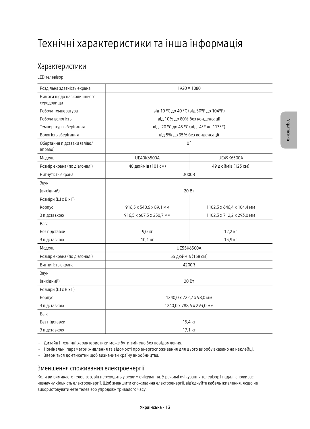 Samsung UE49K6500AUXRU Технічні характеристики та інша інформація, Характеристики, Зменшення споживання електроенергії 