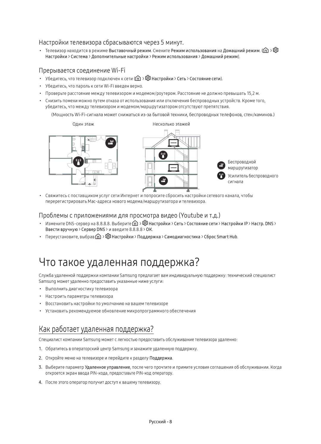 Samsung UE55K6500AUXRU Что такое удаленная поддержка?, Как работает удаленная поддержка?, Прерывается соединение Wi-Fi 