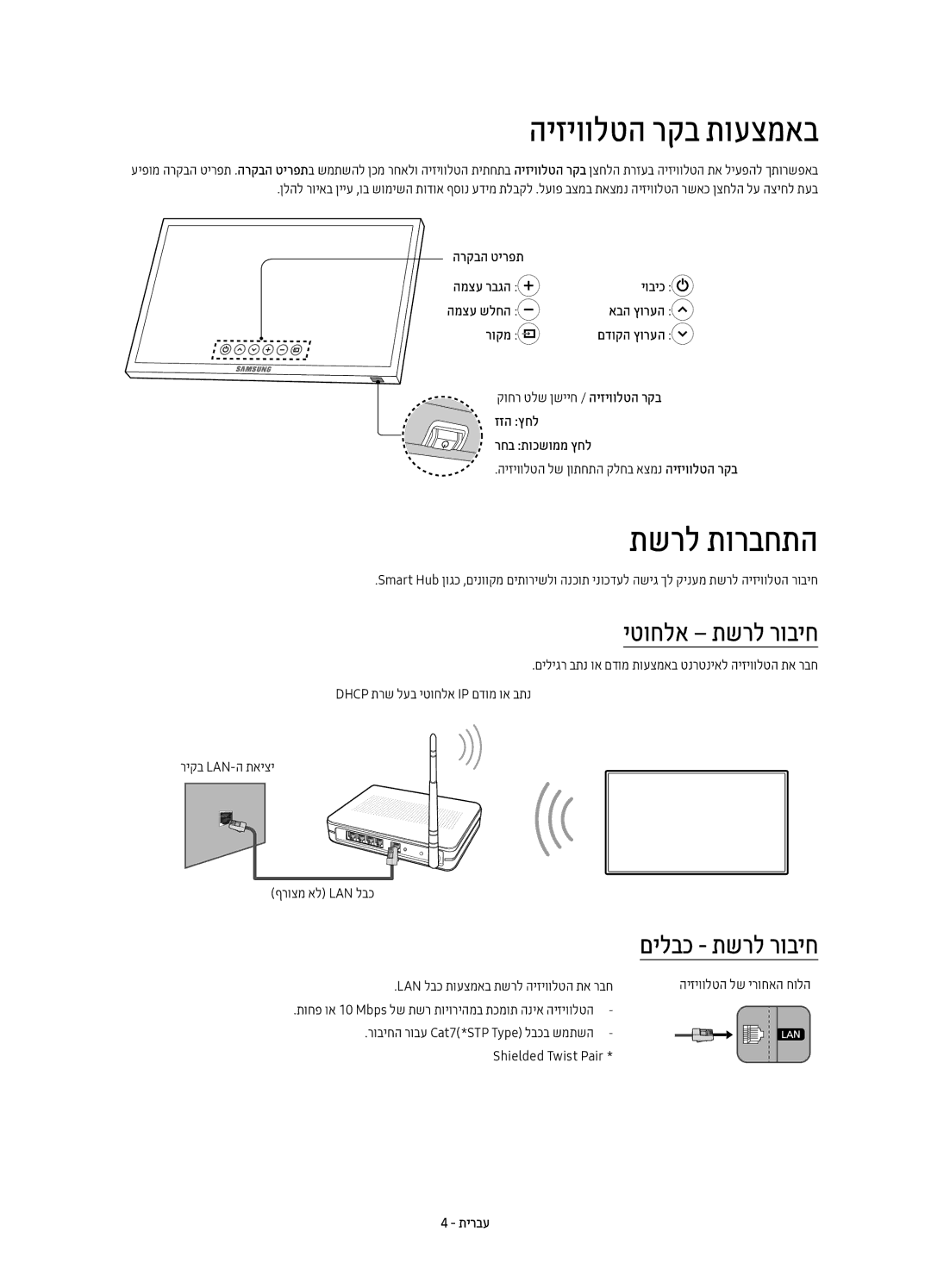 Samsung UE49K6500AUXSQ, UE40K6500AUXSQ, UE55K6500AUXSQ manual היזיוולטה רקב תועצמאב, תשרל תורבחתה, יטוחלא תשרל רוביח 