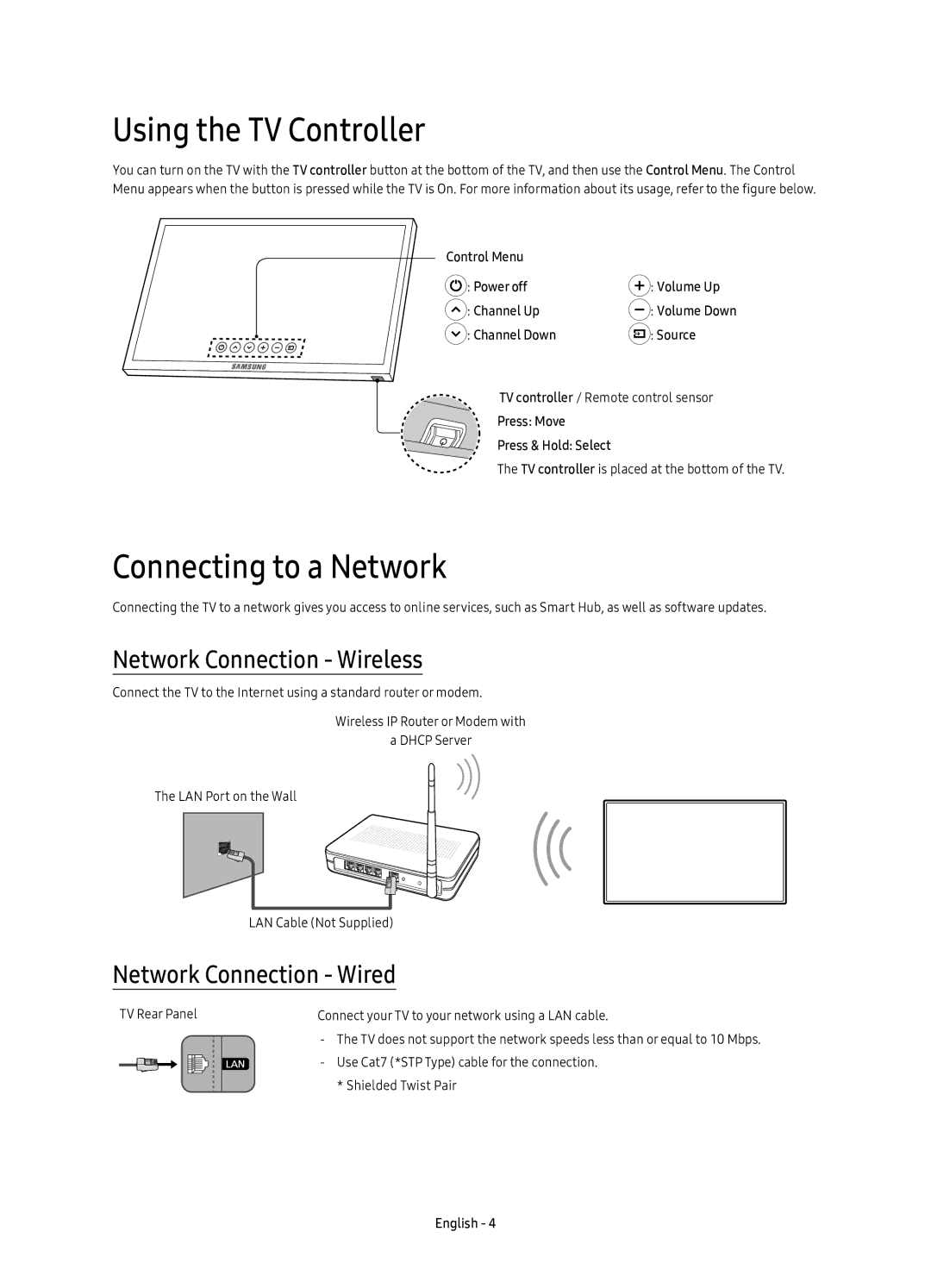 Samsung UE49K6550AUXRU, UE40K6550AUXRU manual Using the TV Controller, Connecting to a Network, Network Connection Wireless 