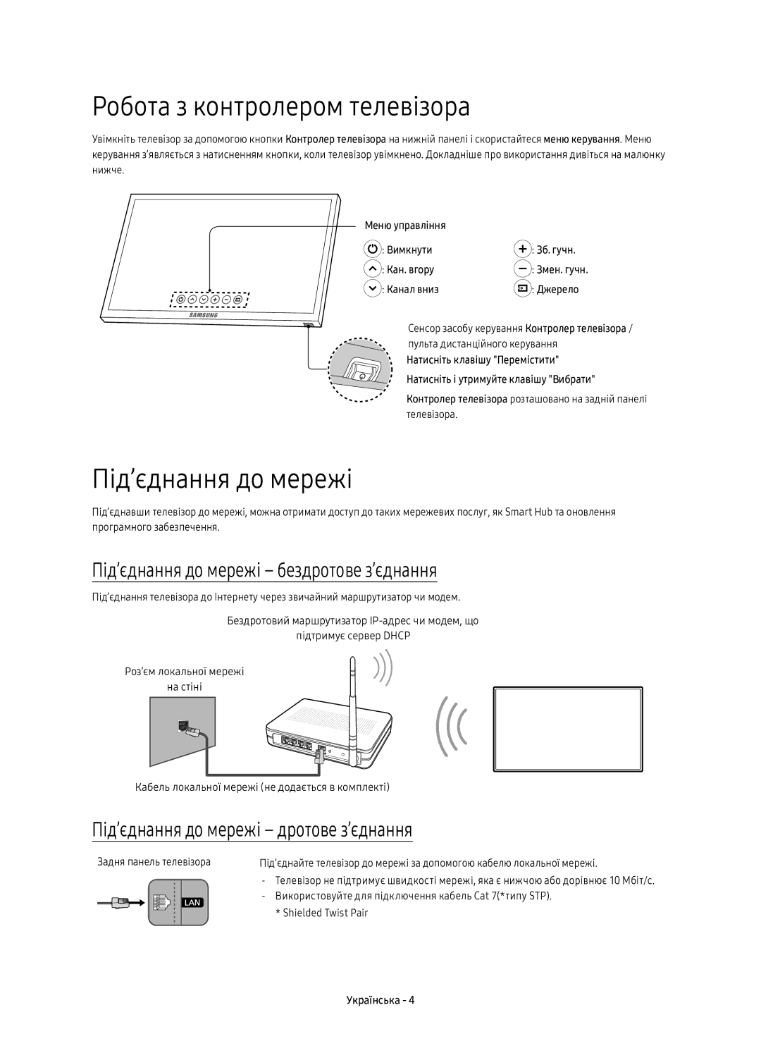 Samsung UE55K6550AUXRU, UE40K6550AUXRU Робота з контролером телевізора, Під’єднання до мережі бездротове з’єднання 