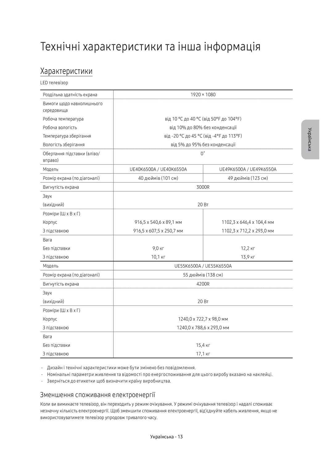 Samsung UE55K6550AUXRU Технічні характеристики та інша інформація, Характеристики, Зменшення споживання електроенергії 