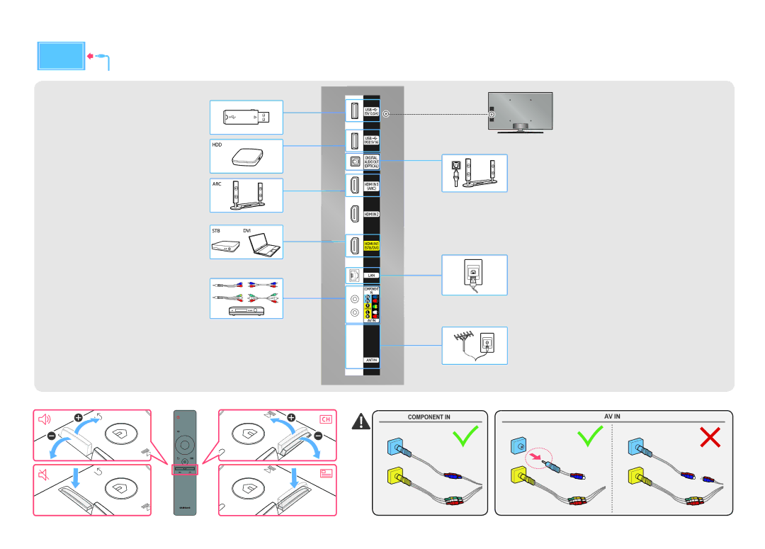 Samsung UE55KU6000UXRU, UE40KU6020UXRU, UE50KU6000UXRU, UE43KU6000UXRU, UE40KU6000UXRU, UE50KU6020UXRU, UE55KU6020UXRU manual 