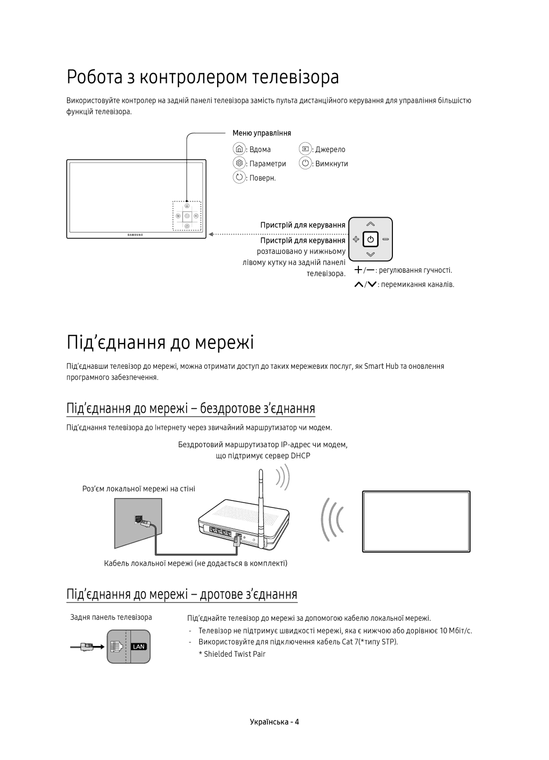 Samsung UE50KU6020UXRU, UE40KU6020UXRU Робота з контролером телевізора, Під’єднання до мережі бездротове з’єднання 