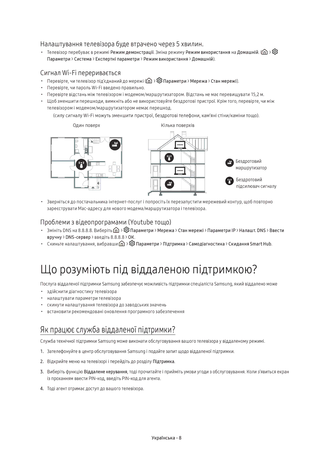 Samsung UE55KU6020UXRU, UE40KU6020UXRU Що розуміють під віддаленою підтримкою?, Як працює служба віддаленої підтримки? 