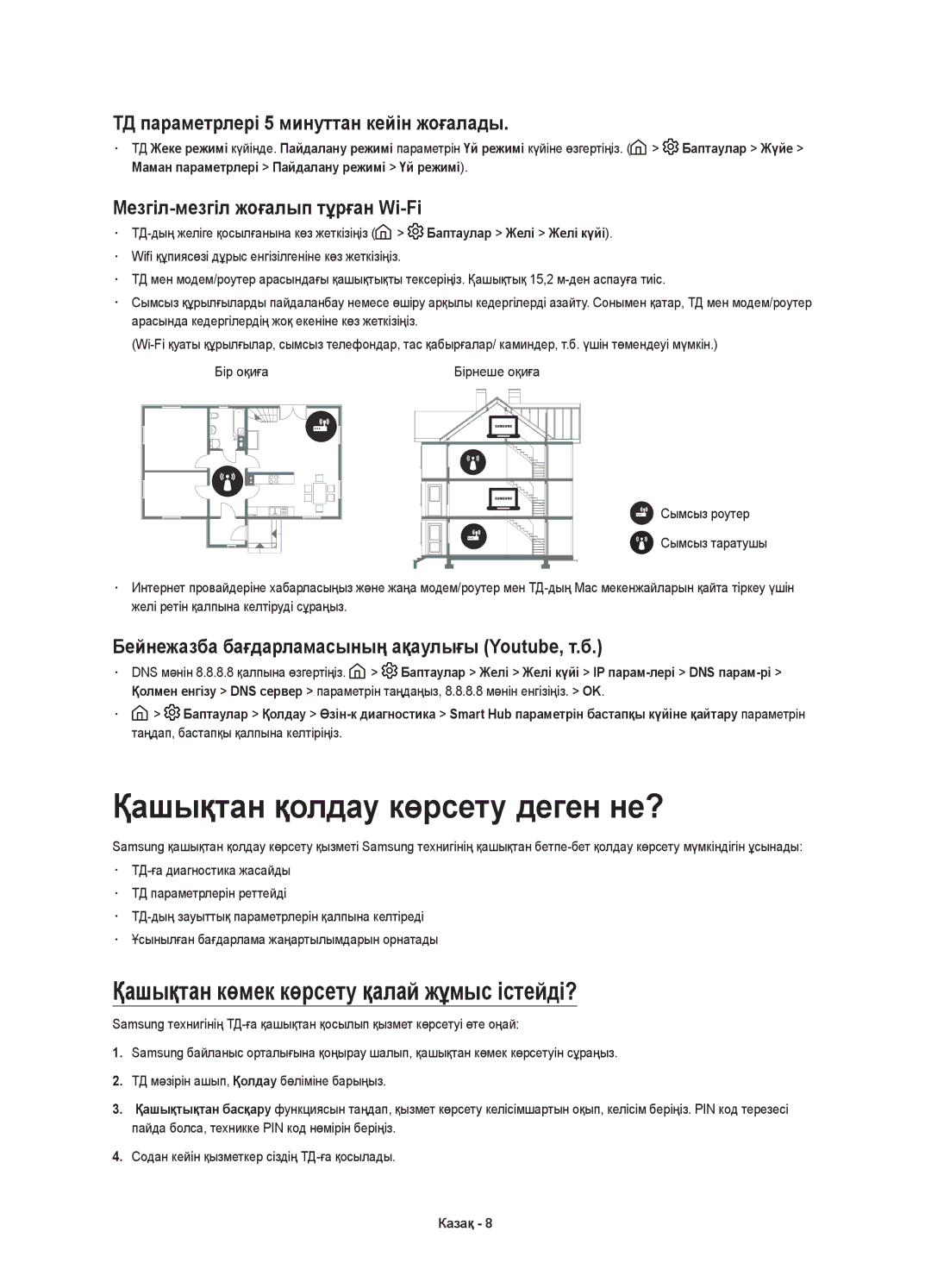 Samsung UE50KU6020UXRU, UE40KU6020UXRU manual Қашықтан қолдау көрсету деген не?, Қашықтан көмек көрсету қалай жұмыс істейді? 