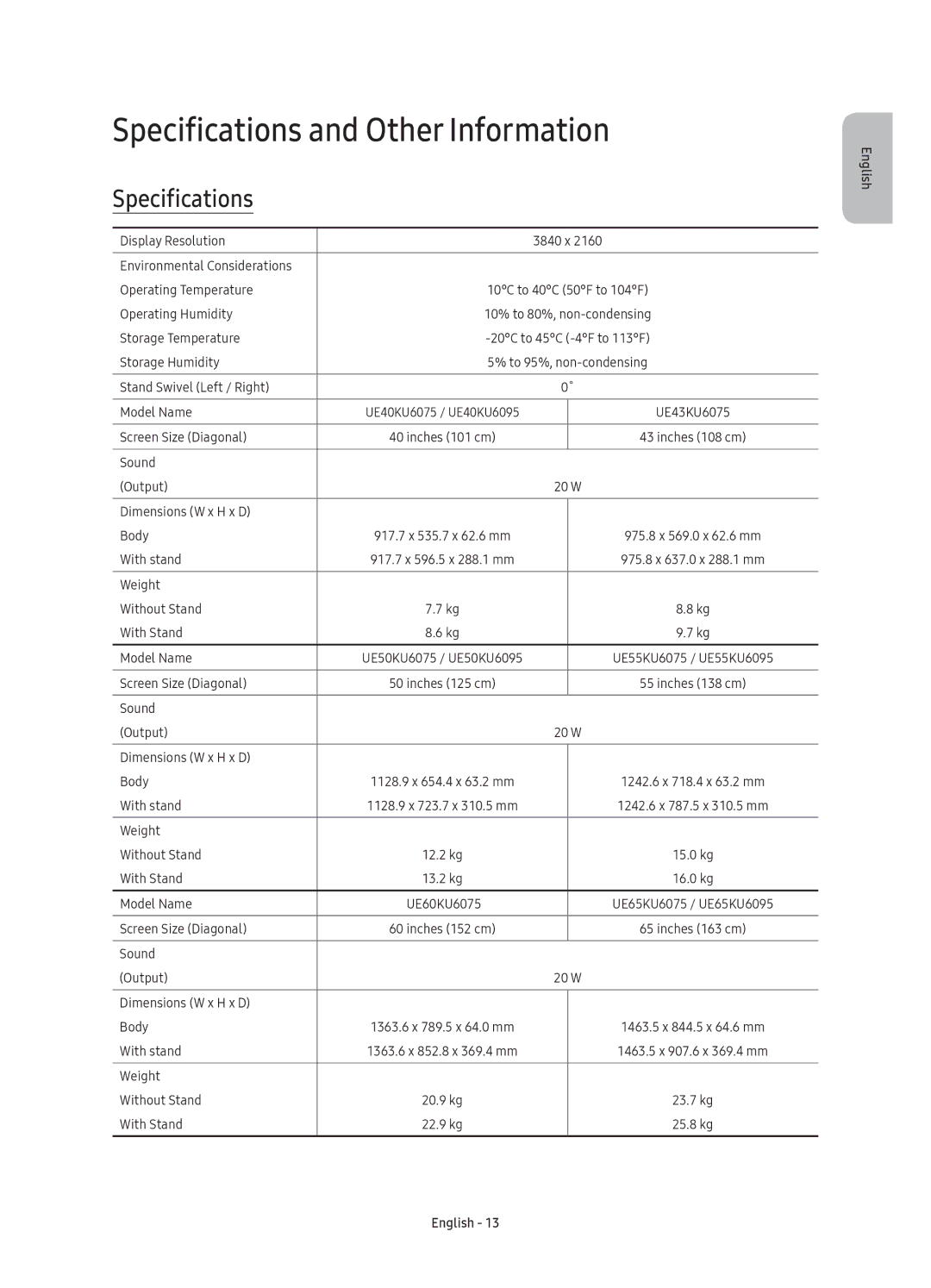 Samsung UE43KU6075UXXE, UE40KU6075UXXE, UE55KU6095UXXE, UE50KU6075UXXE, UE55KU6075UXXE Specifications and Other Information 