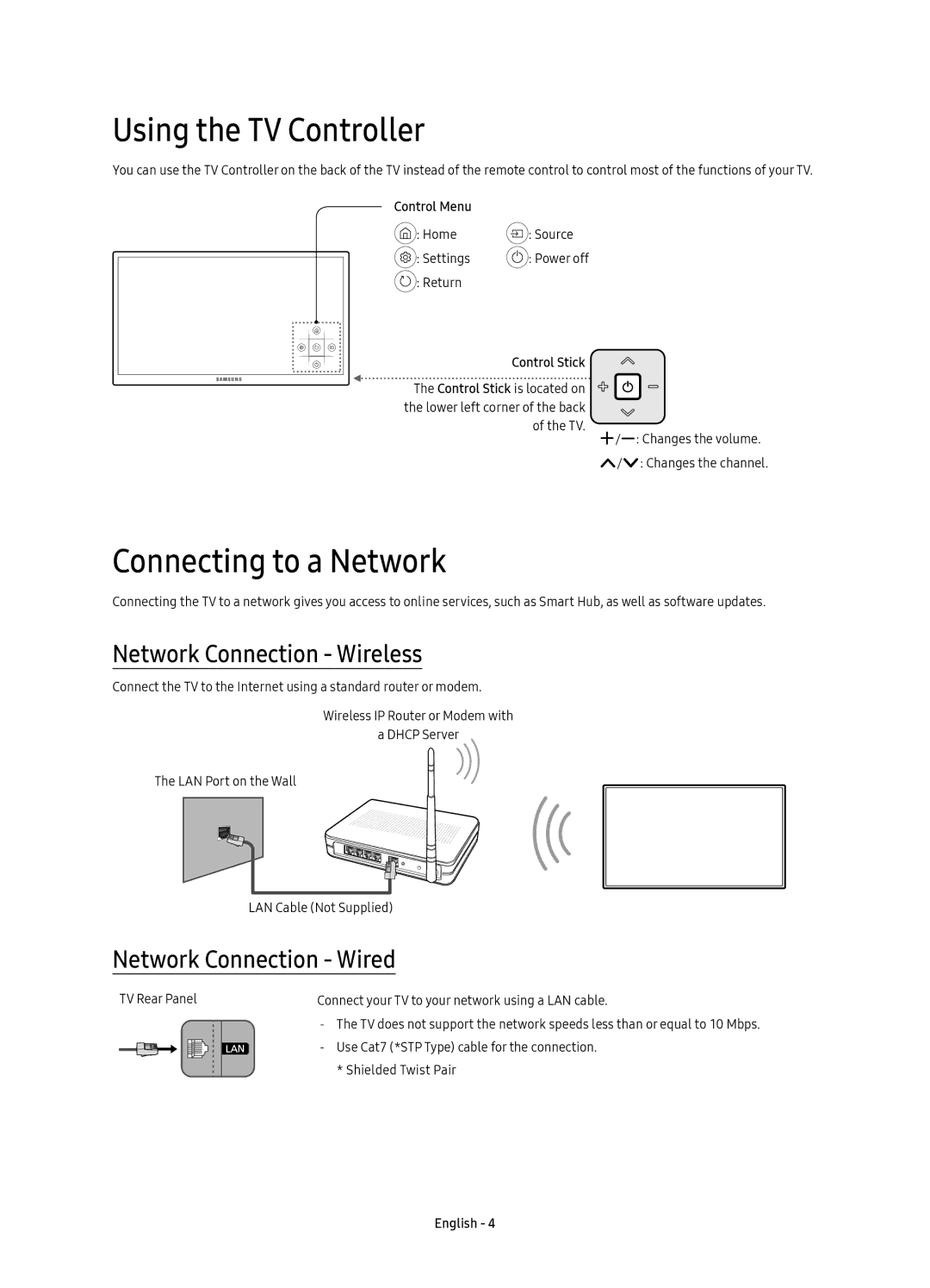 Samsung UE55KU6075UXXE, UE40KU6075UXXE manual Using the TV Controller, Connecting to a Network, Network Connection Wireless 