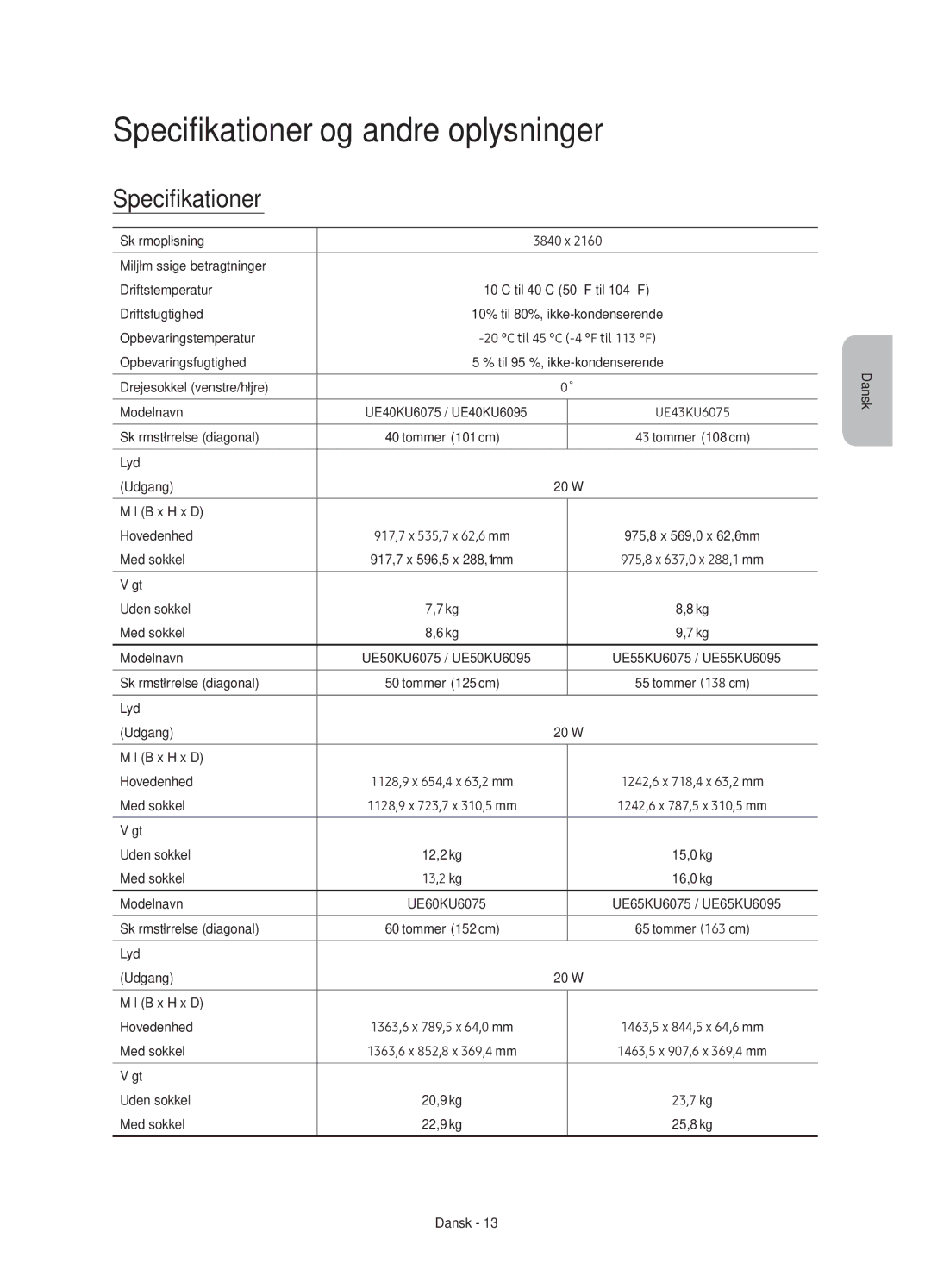 Samsung UE65KU6075UXXE, UE40KU6075UXXE, UE55KU6095UXXE, UE43KU6075UXXE, UE50KU6075UXXE Specifikationer og andre oplysninger 