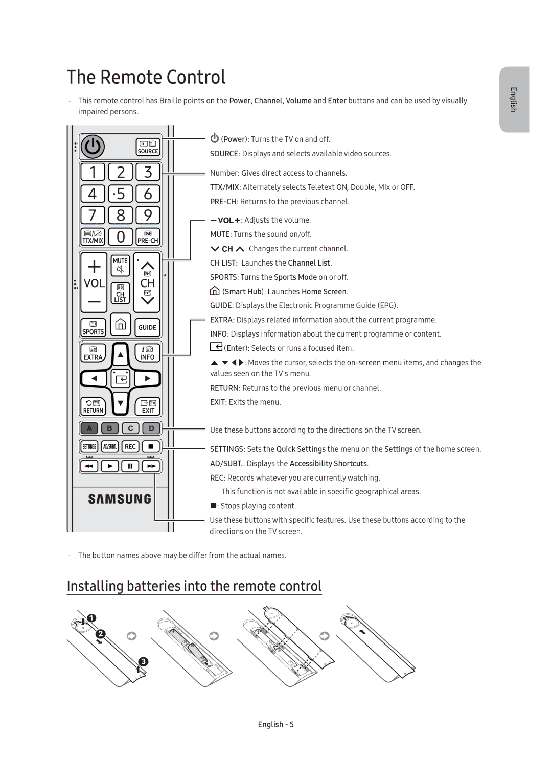 Samsung UE65KU6095UXXE Remote Control, Installing batteries into the remote control, CH List Launches the Channel List 