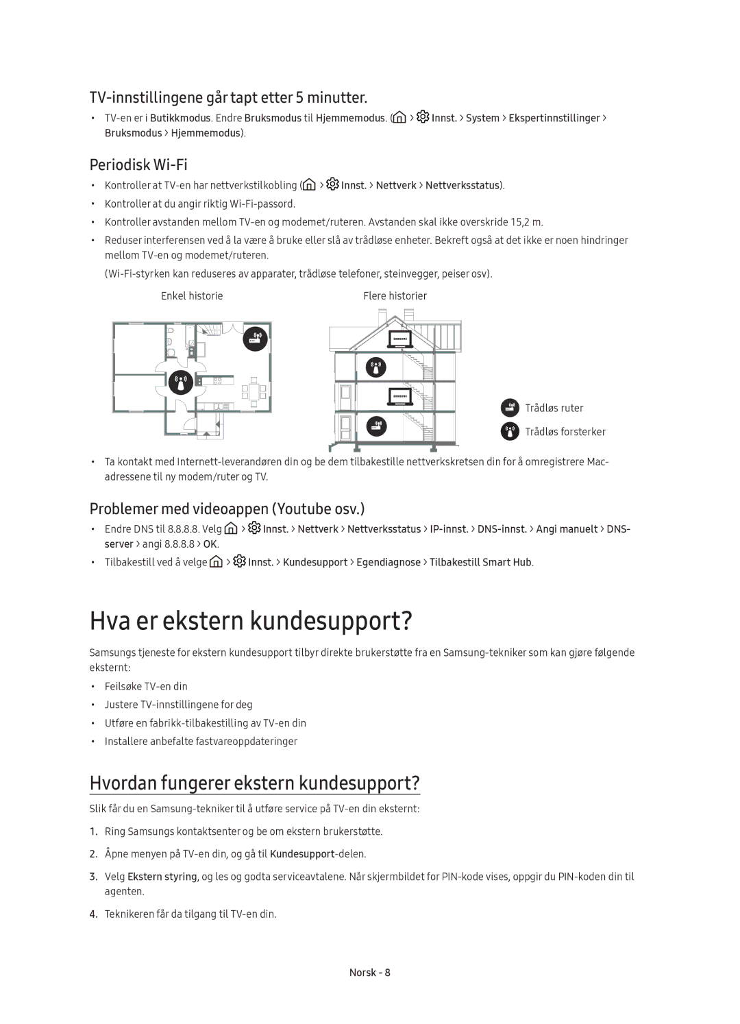 Samsung UE40KU6095UXXE, UE40KU6075UXXE, UE55KU6095UXXE Hva er ekstern kundesupport?, Hvordan fungerer ekstern kundesupport? 