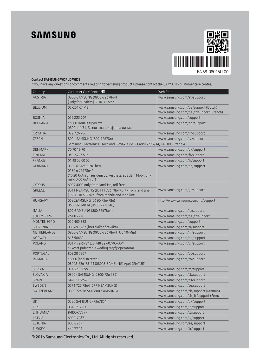 Samsung UE40KU6095UXXE, UE40KU6075UXXE, UE55KU6095UXXE, UE43KU6075UXXE, UE50KU6075UXXE manual Contact Samsung World Wide 